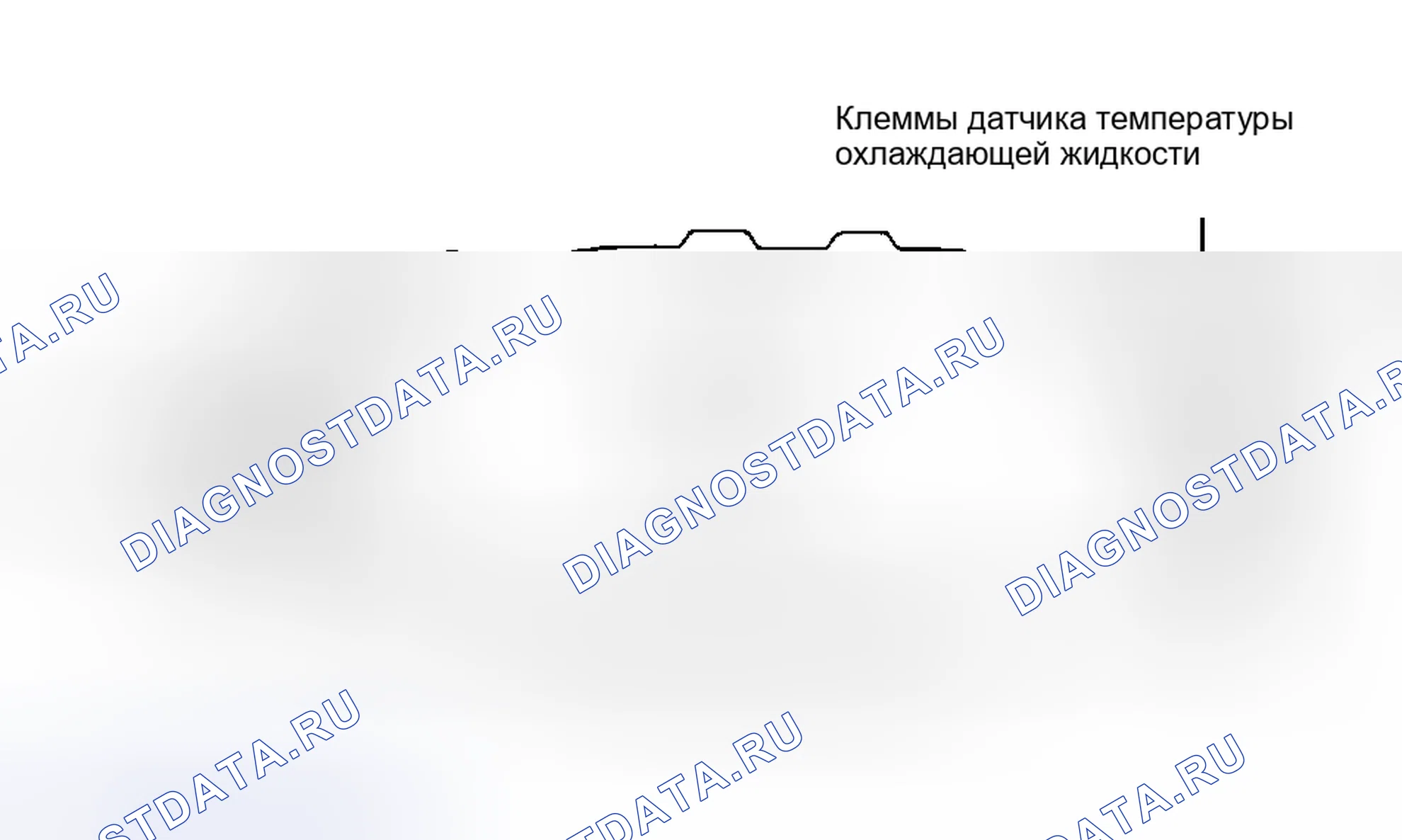 Рис. 18. Toyota Camry V30