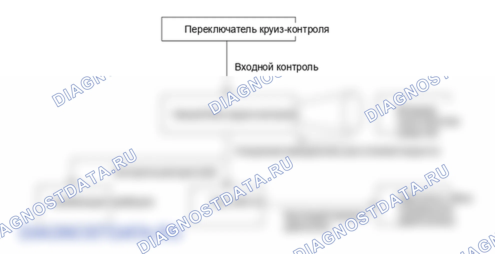 Принципиальные схемы. Hyundai Genesis BH