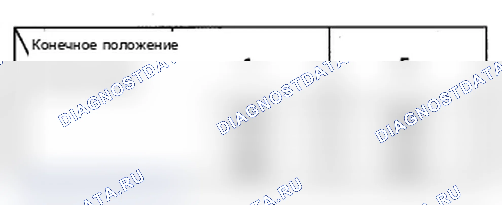 Рис. 197. Acura RDX I рестайлинг