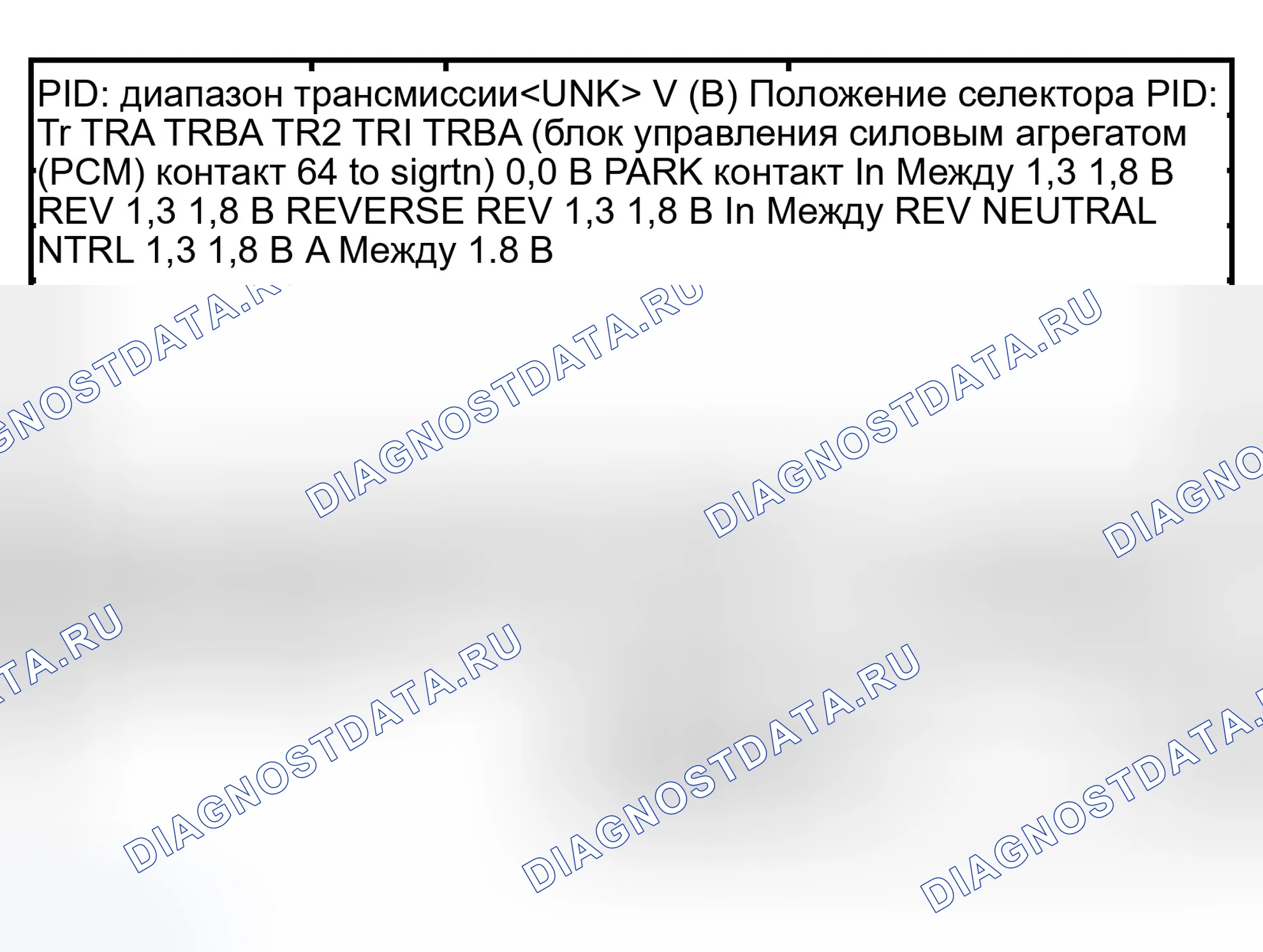 Рис. 628: Диаграмма диагностики датчика цифрового диапазона передачи (Tr). Ford Econoline E150 