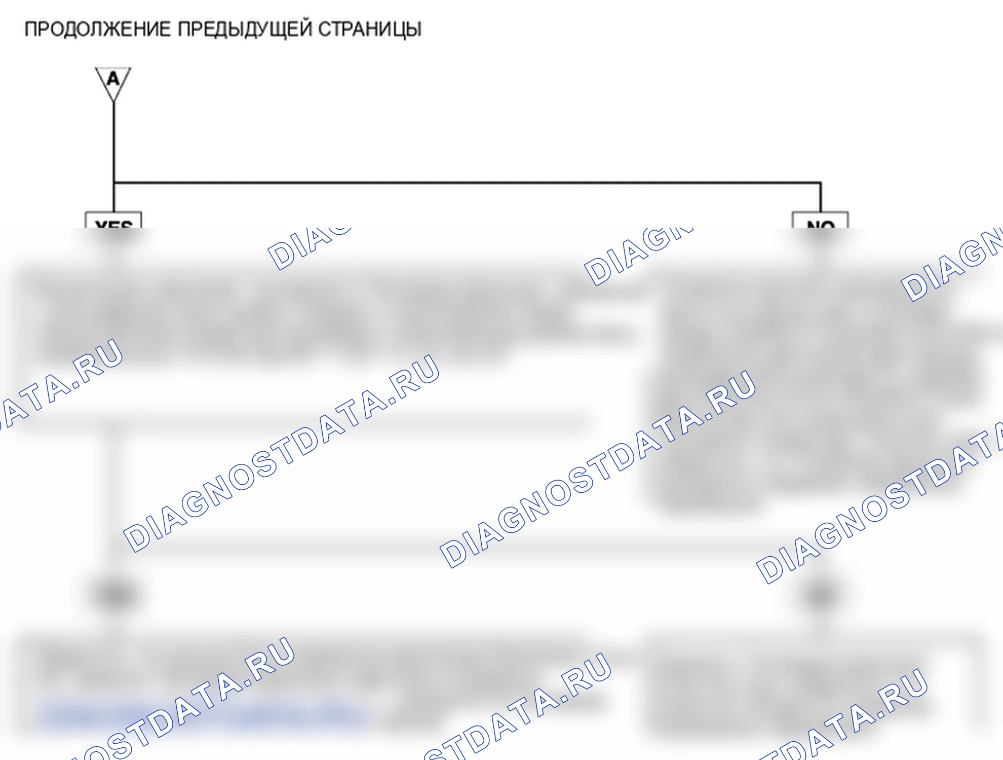 P0261. Hyundai Accent LC