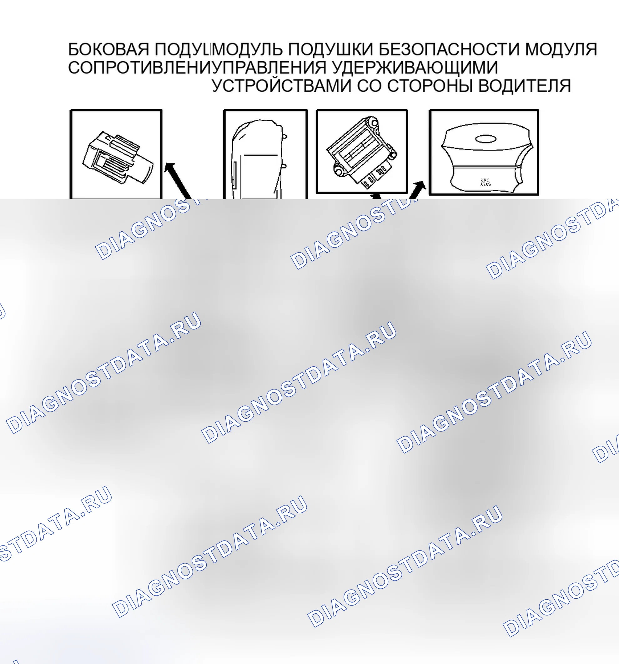 Рис. 65. Ford Explorer Sport Trac I