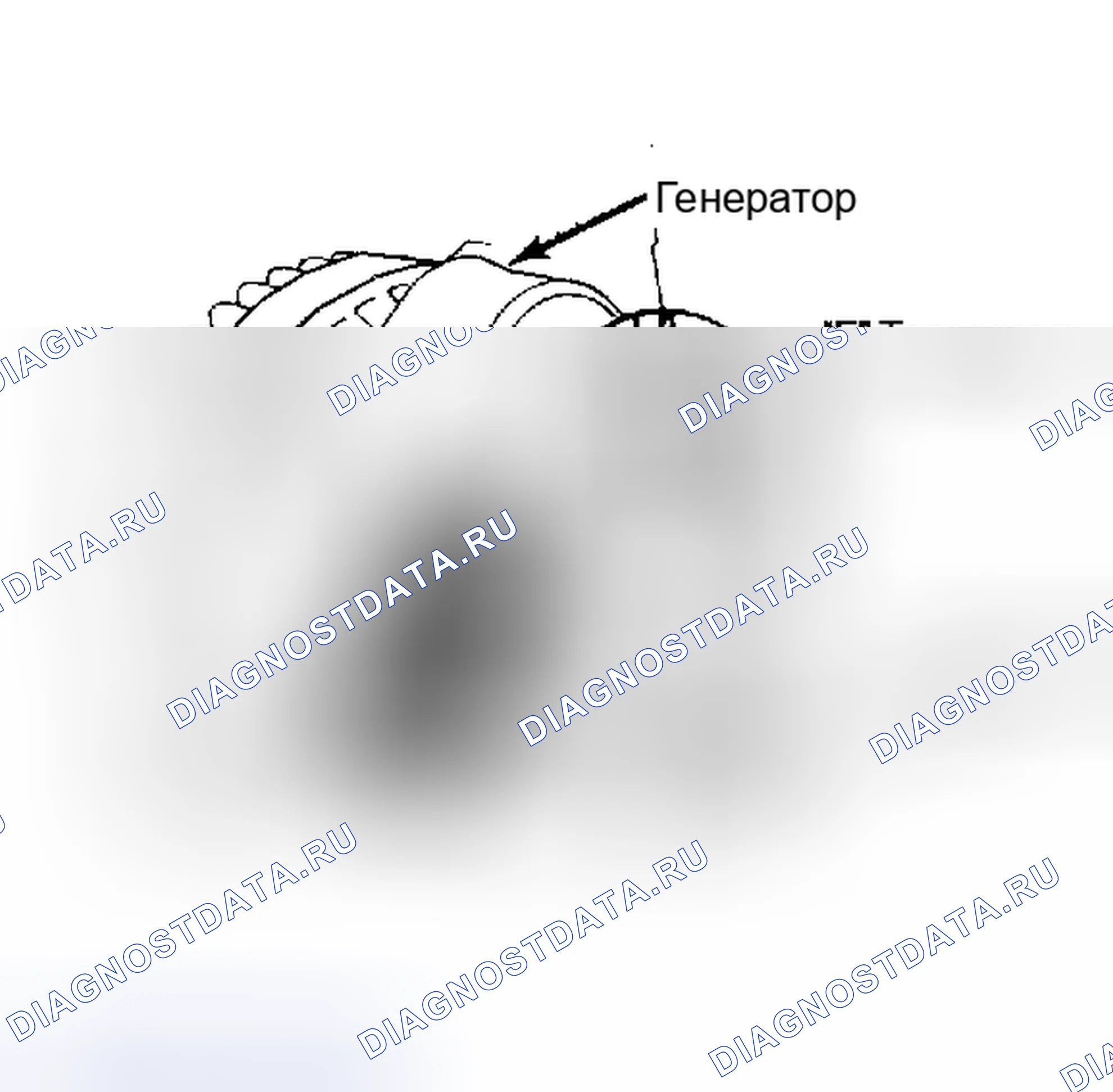 Рис. 1: Тест выхода генератора переменного тока Toyota. Toyota Camry V10