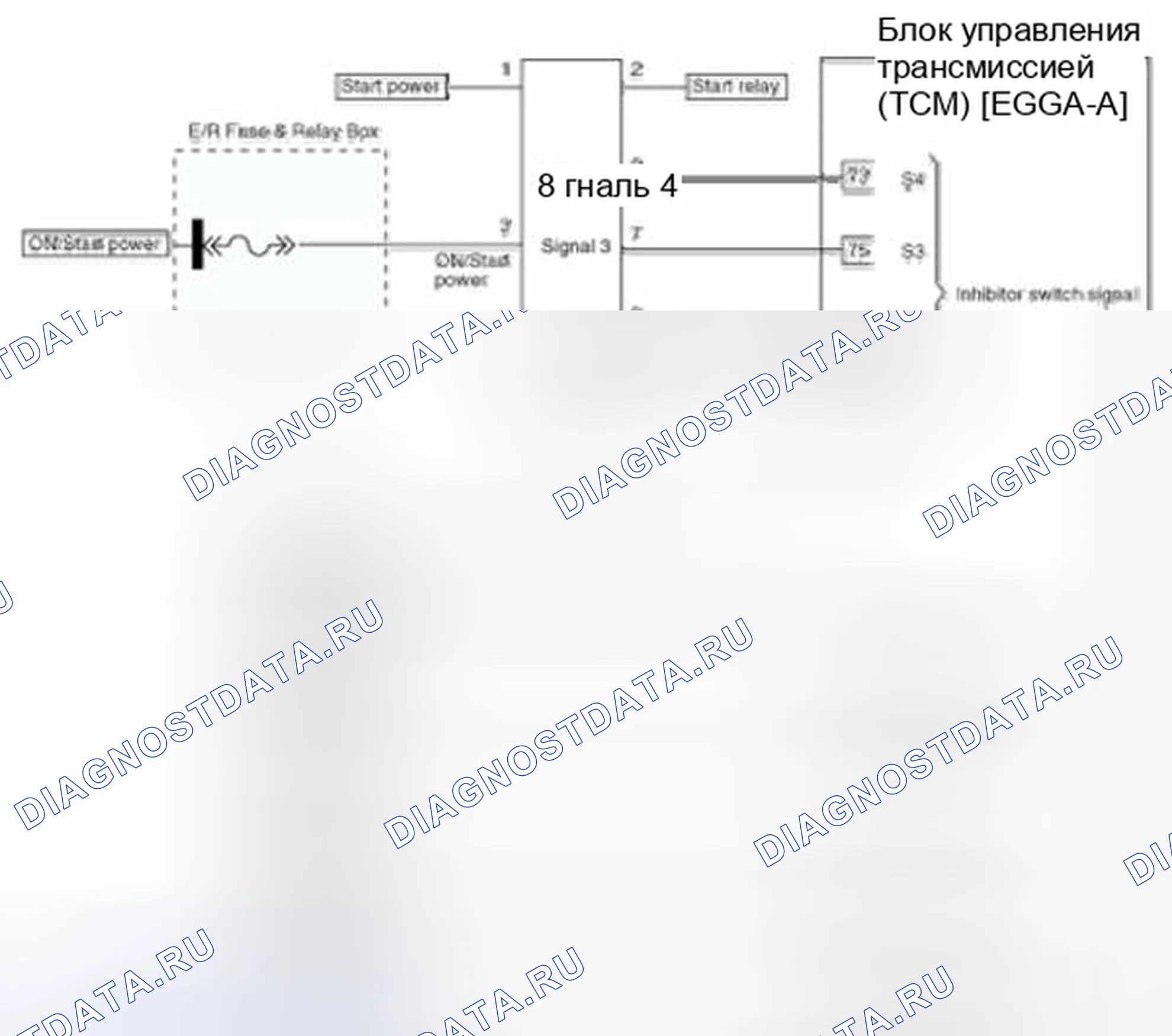 Рис. 136: Принципиальная схема. Geely Vision X3 Pro I