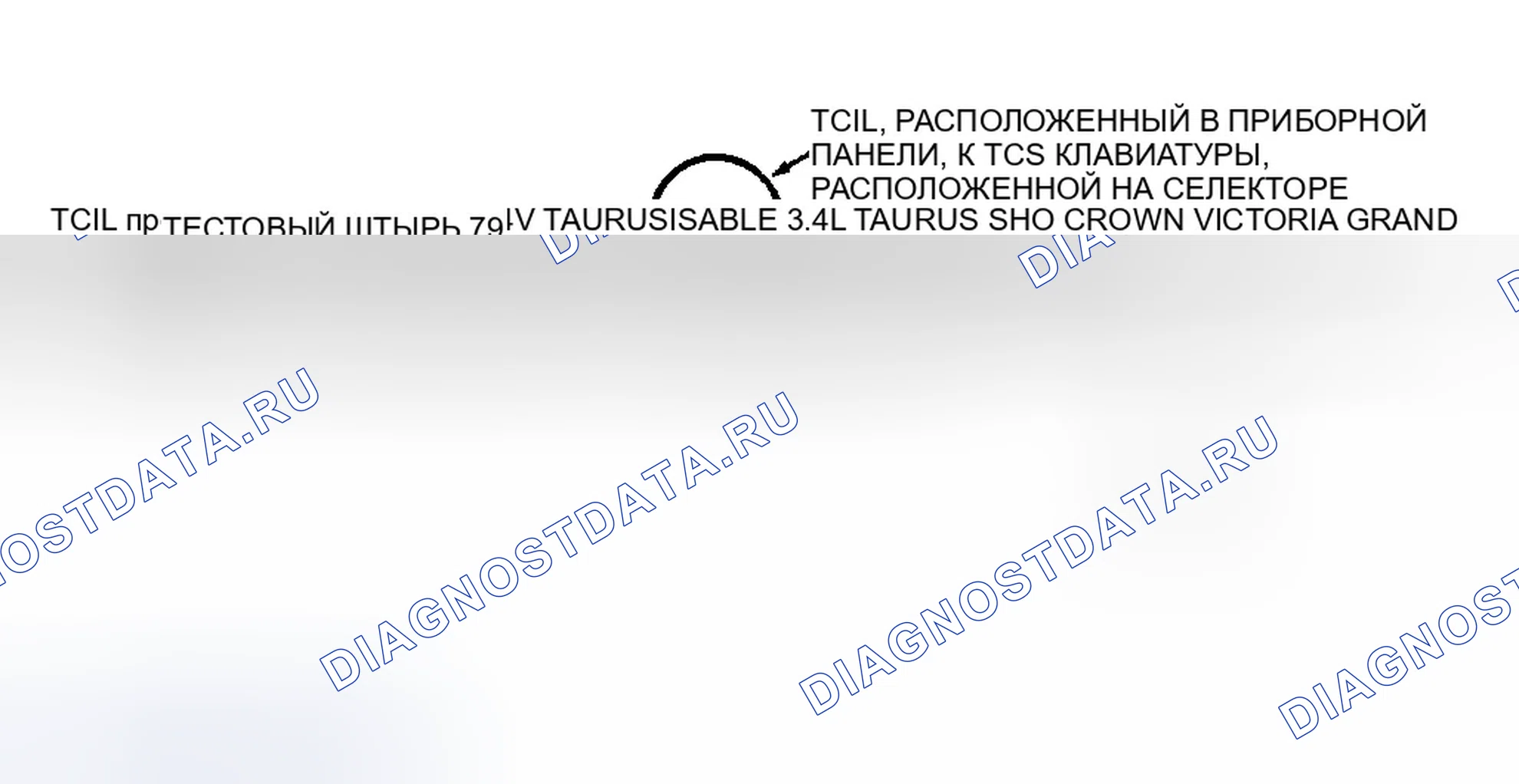 Рис. 124: Принципиальная схема TCIL и TCS. Ford Explorer II