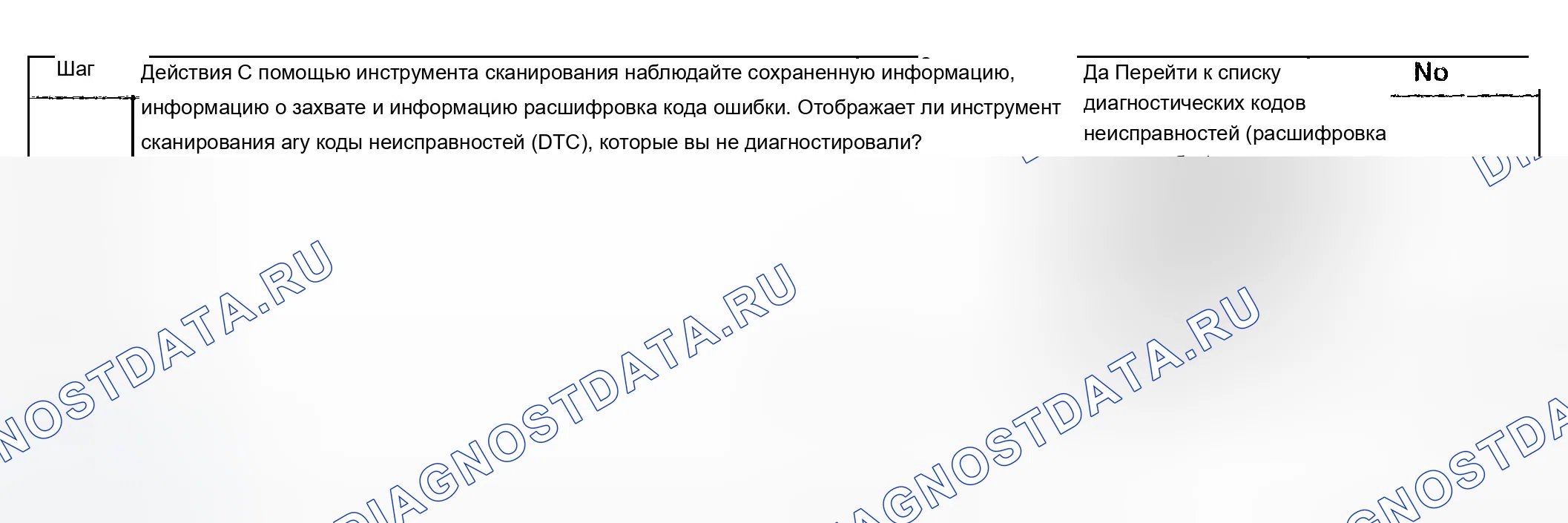 Рис. 862. Chevrolet Avalanche I