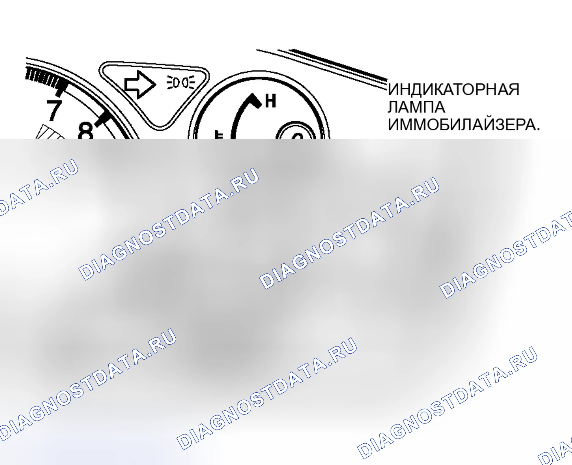 Рис. 108: Регистрация дополнительного ключа (ключей) без использования сканирующего устройства. Mitsubishi Lancer IX рестайлинг