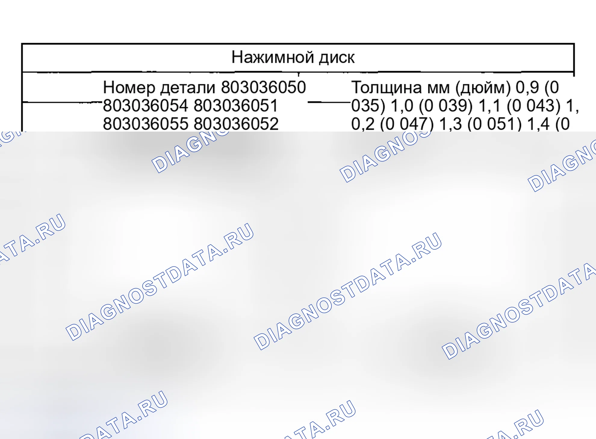 Рис. 138. Honda X-NV I