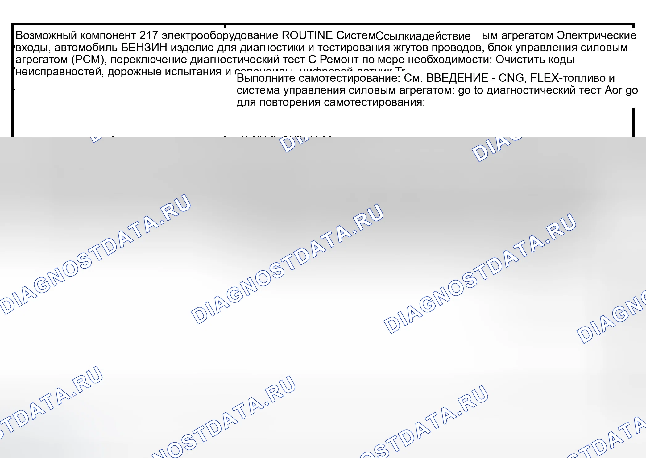 Рис. 67: Рутина 217 / 317 - Проблемы переключения: Без ручной 2-й передачи. Ford Expedition II