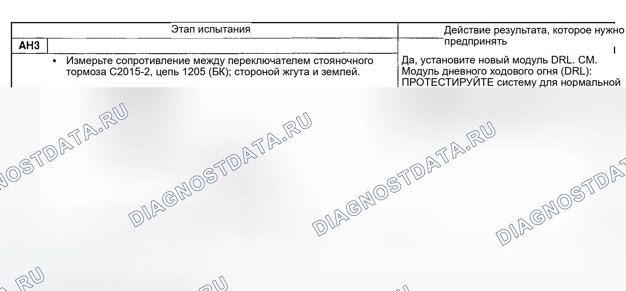 Рис. 179. Ford Explorer III