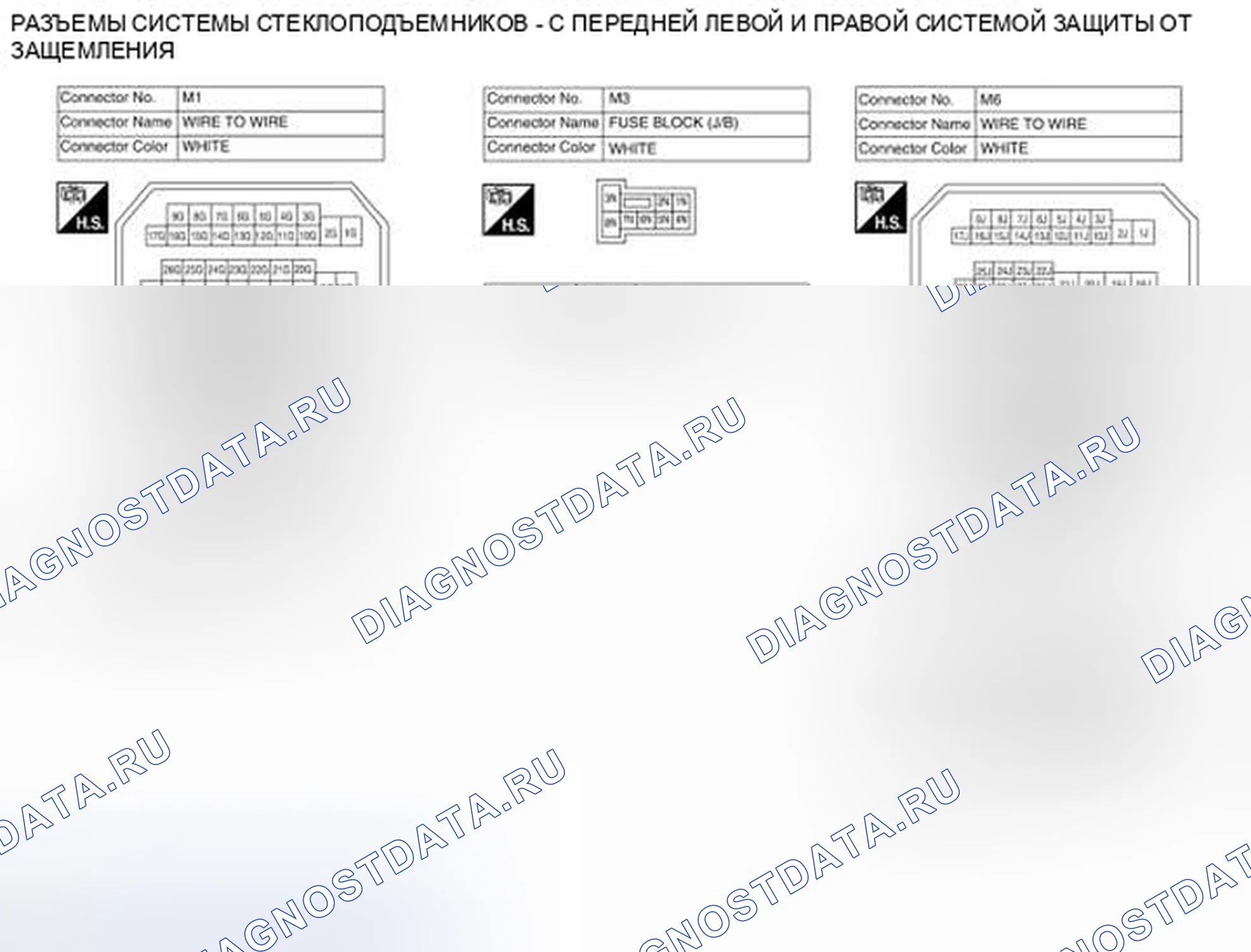 Рис. 84. Honda Passport I