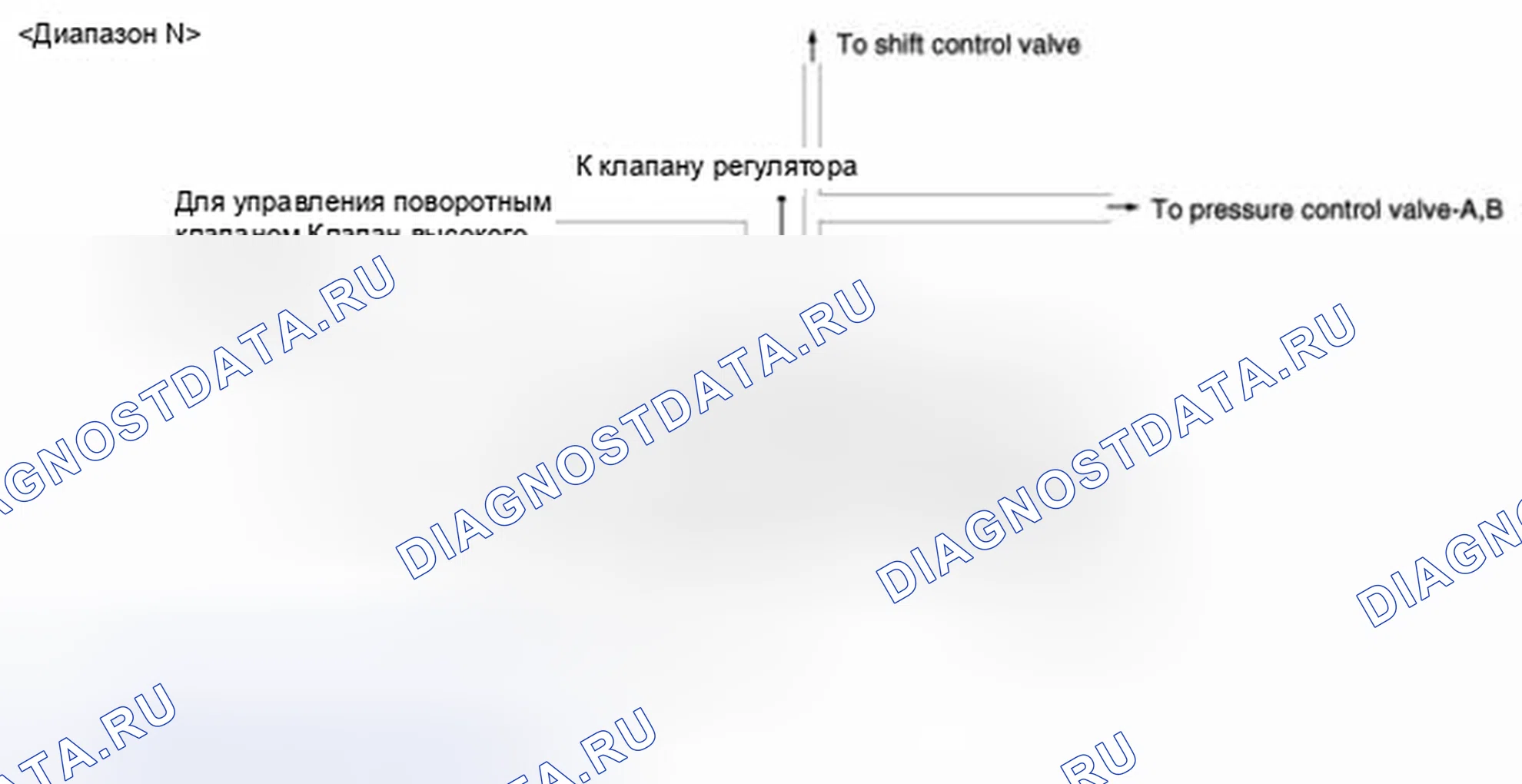 Рис. 63. Geely Panda I