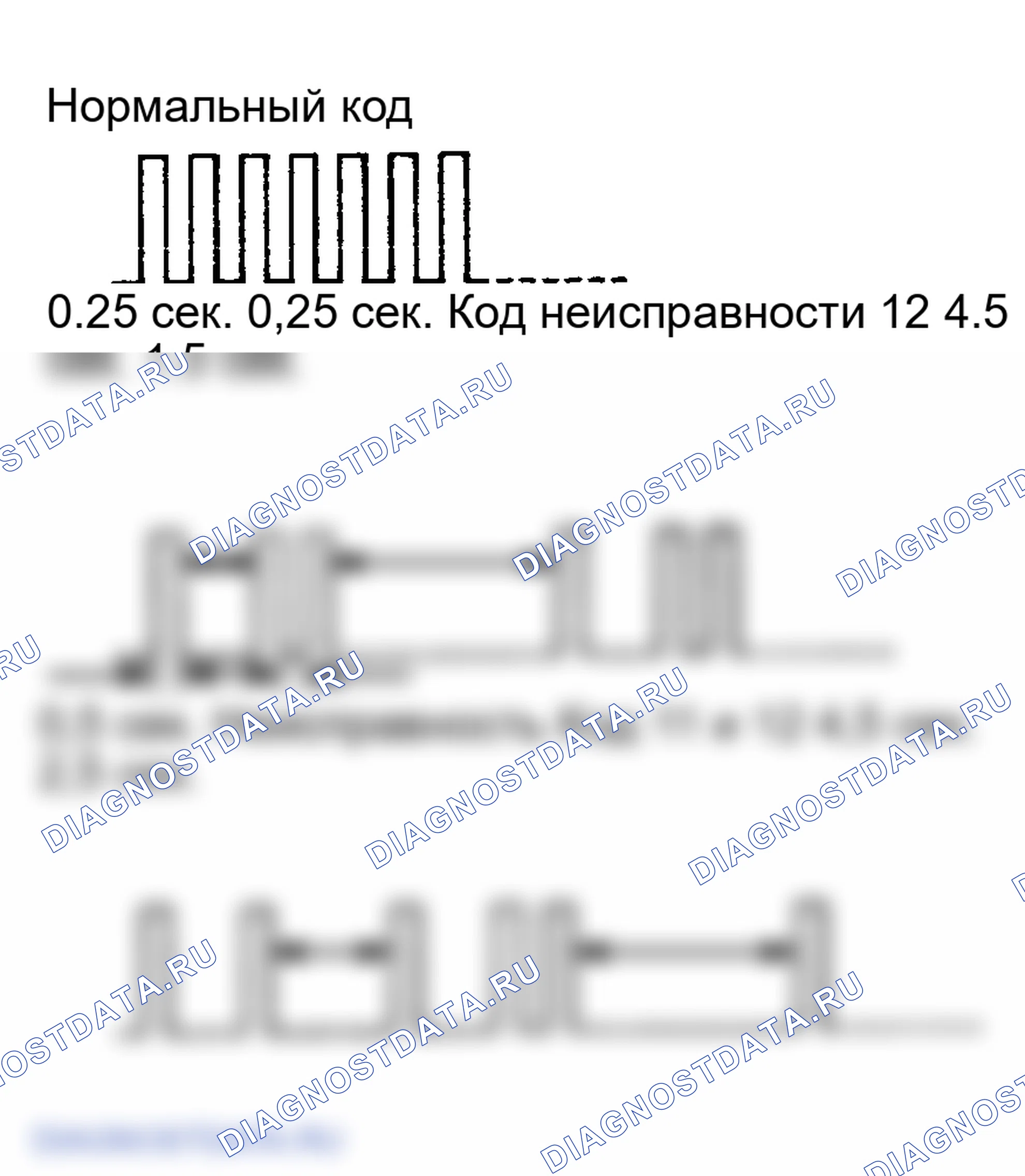 Рис. 58. Lexus GS III
