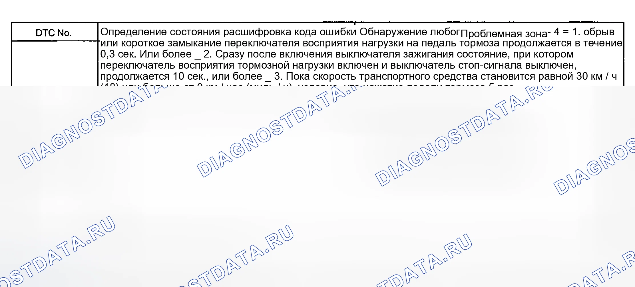 Рис. 65: Описание схемы. Haval Menglong I