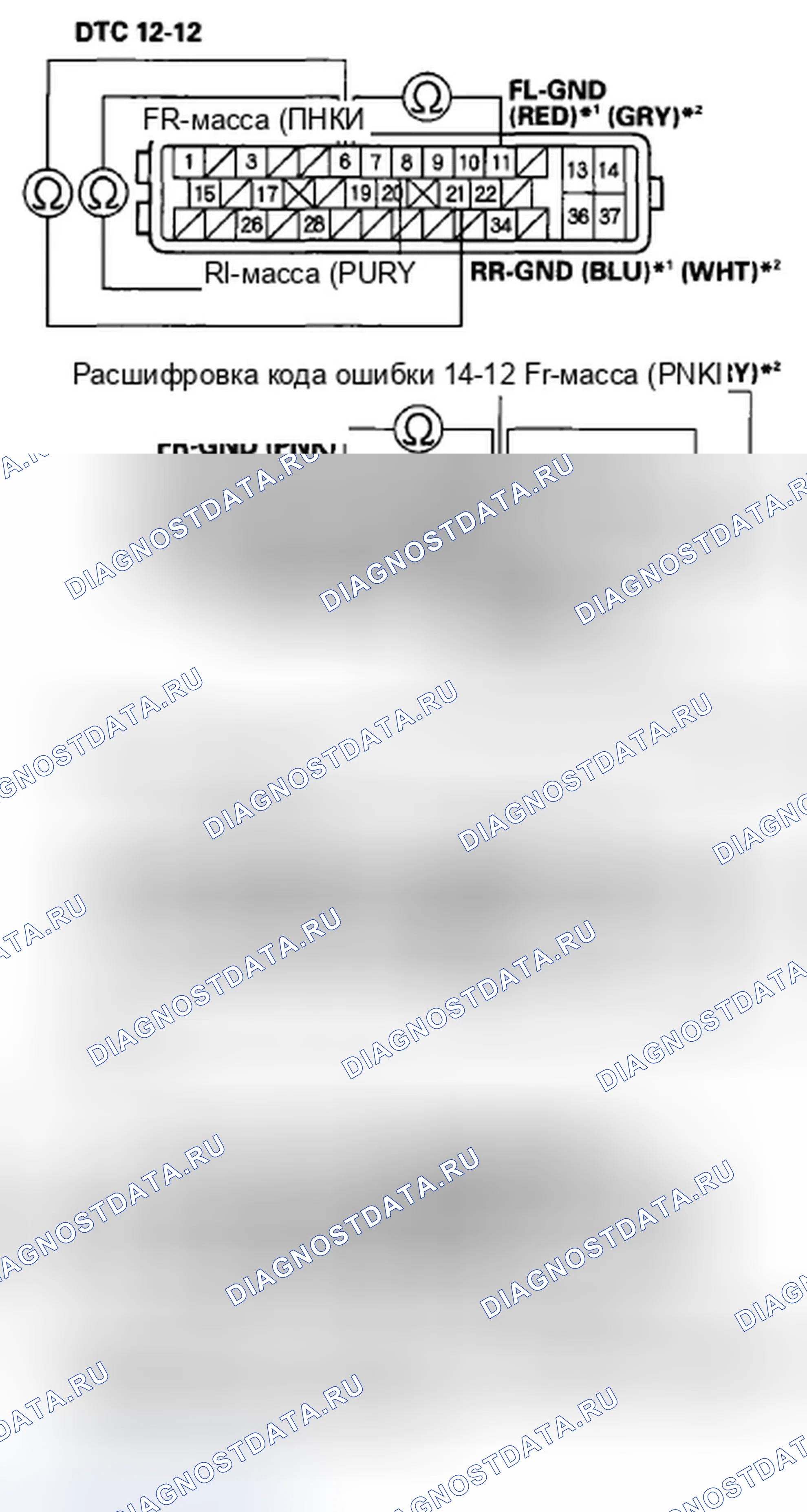Рис. 128: расшифровка кода ошибки 12-12: короткое замыкание датчика скорости правого переднего колеса на цепь другого датчика; расшифровка кода ошибки 14-12: левый передний W. Honda Civic VIII