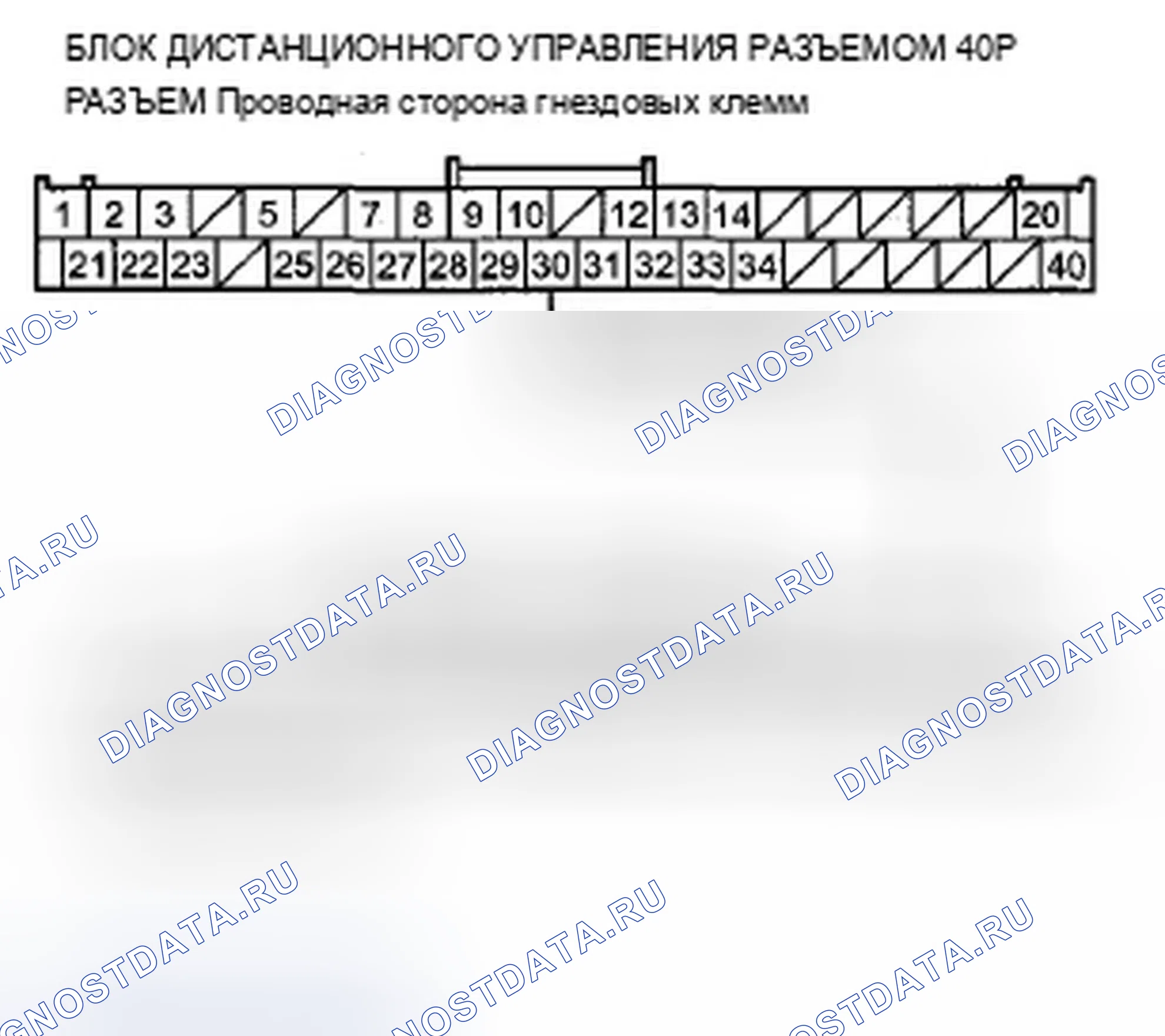 Рис. 74: Двигатель проворачивается, но не запускается с бесключевым доступом или с пультом дистанционного управления в удаленном слоте. Acura ZDX I
