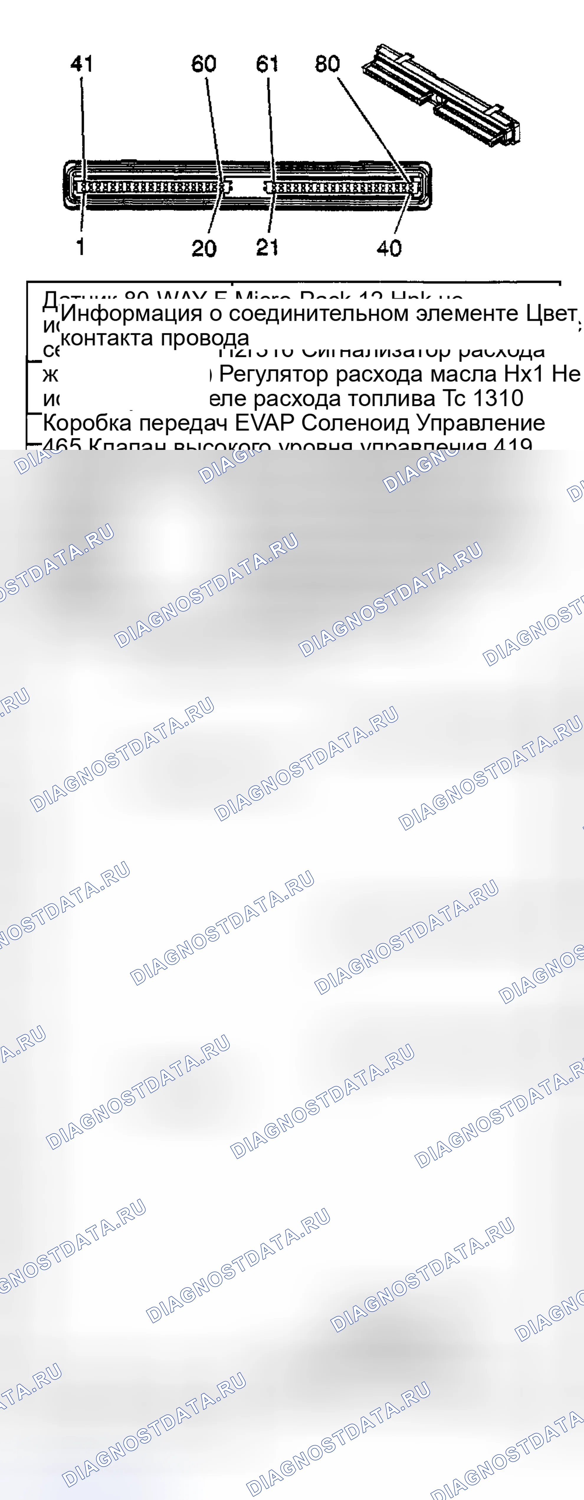 Рис. 11. Hyundai Venue I