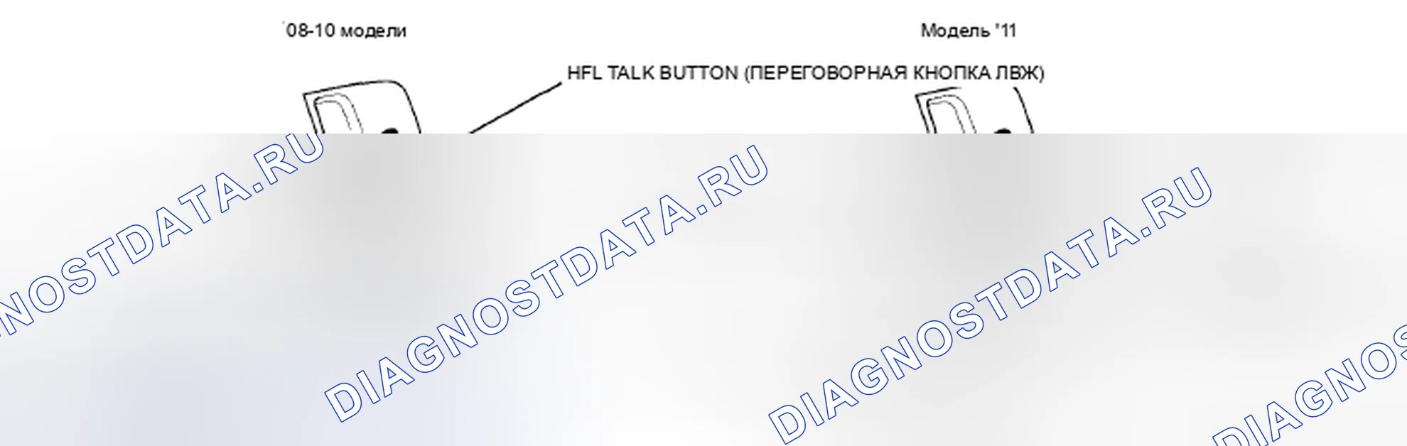 Рис. 320: Кнопка NAVIGATION BACK. Honda Accord VIII