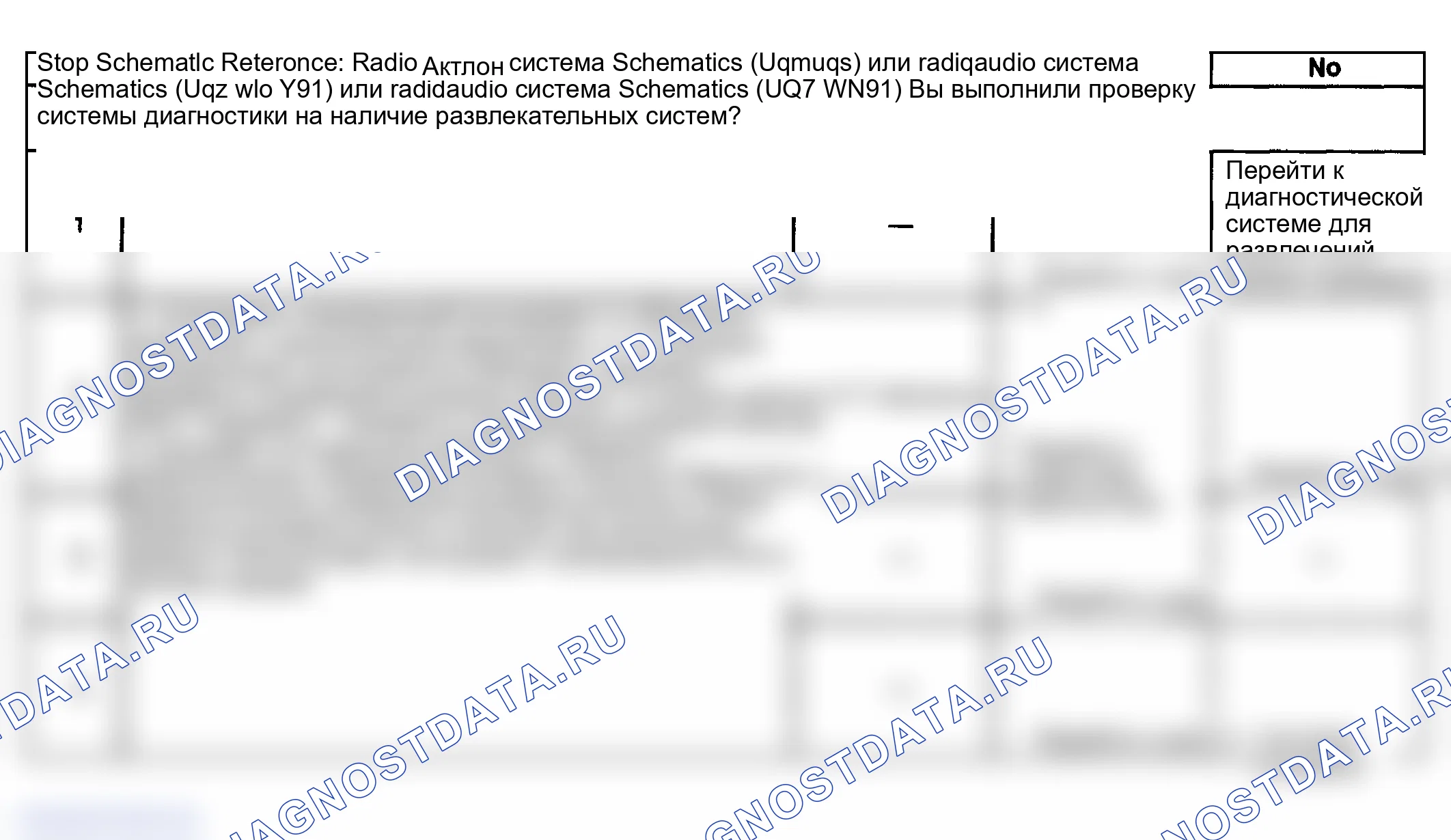 Рис. 68: Описание испытания. GMC Sierra 1500 HD 