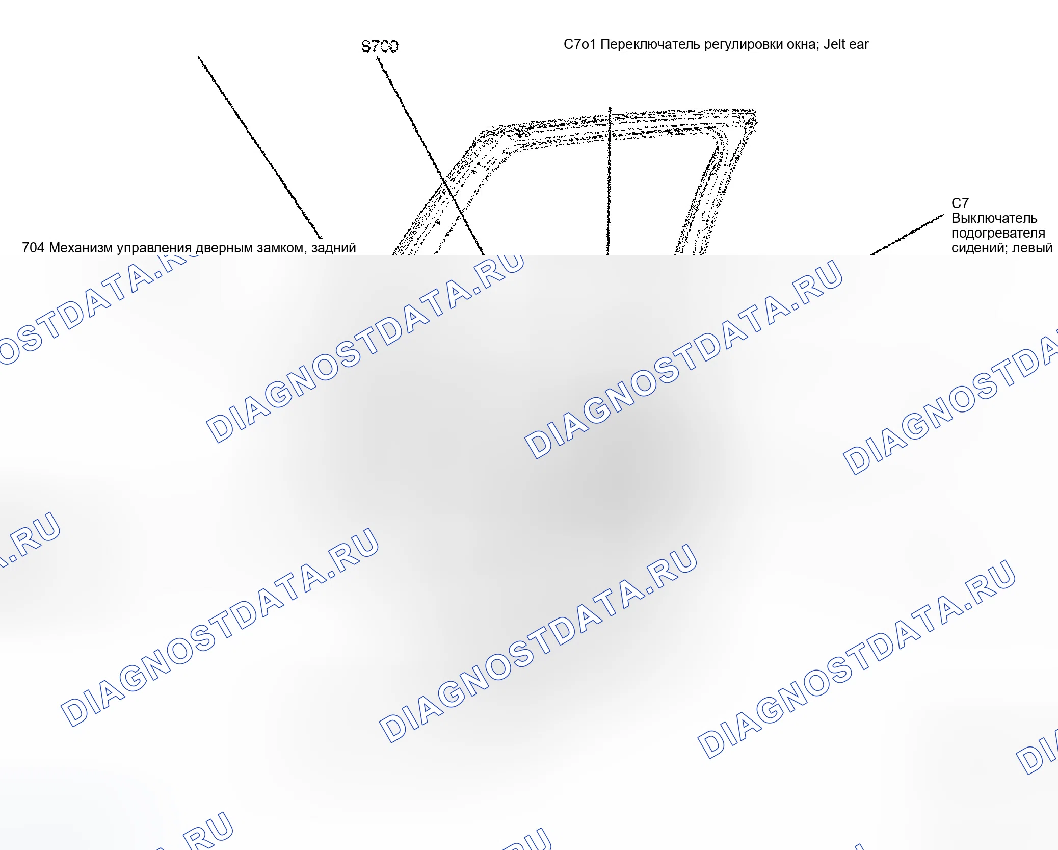 Рис. 24. Ford Edge I