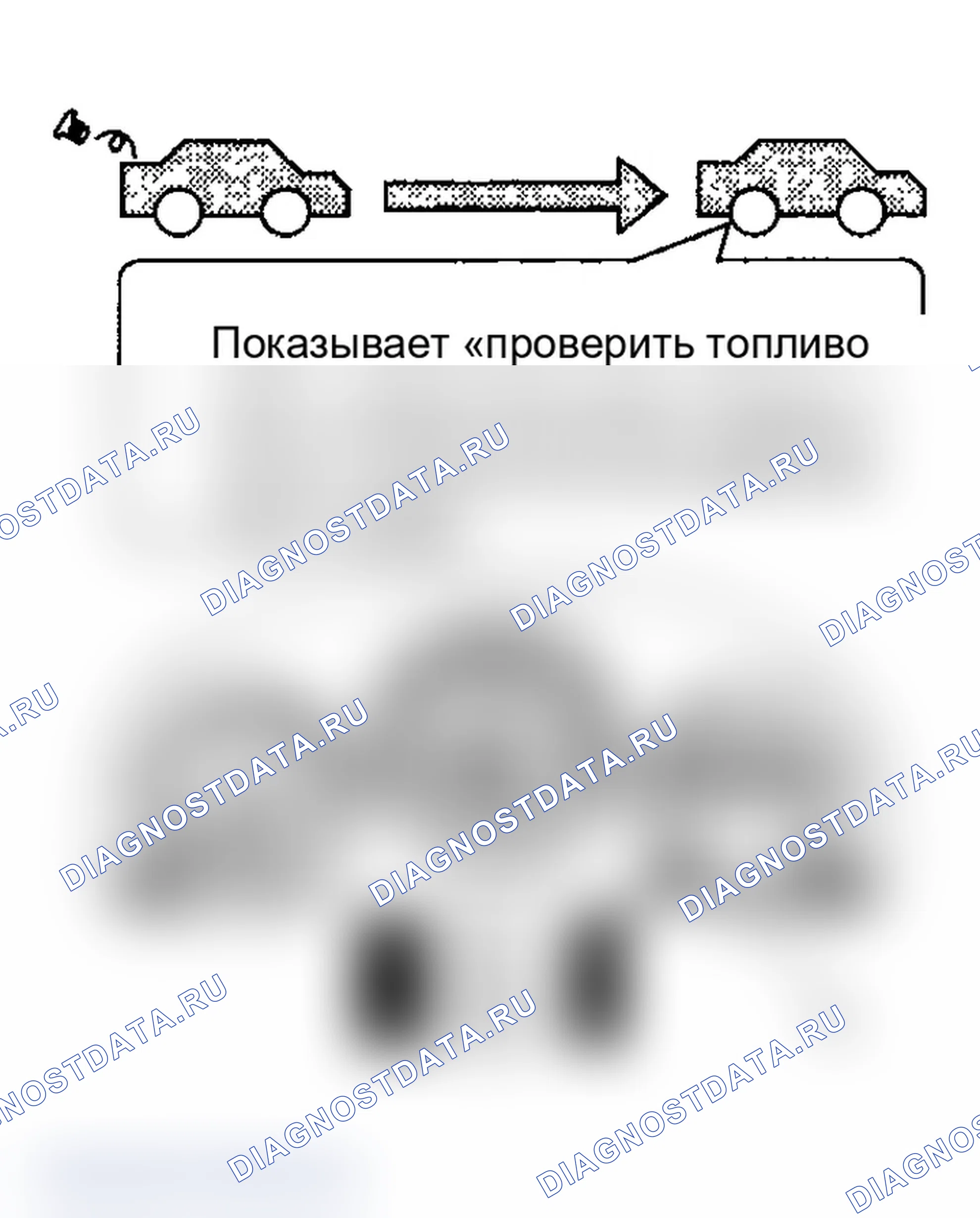 Рис. 60: Первый ездовой цикл. Acura TL III
