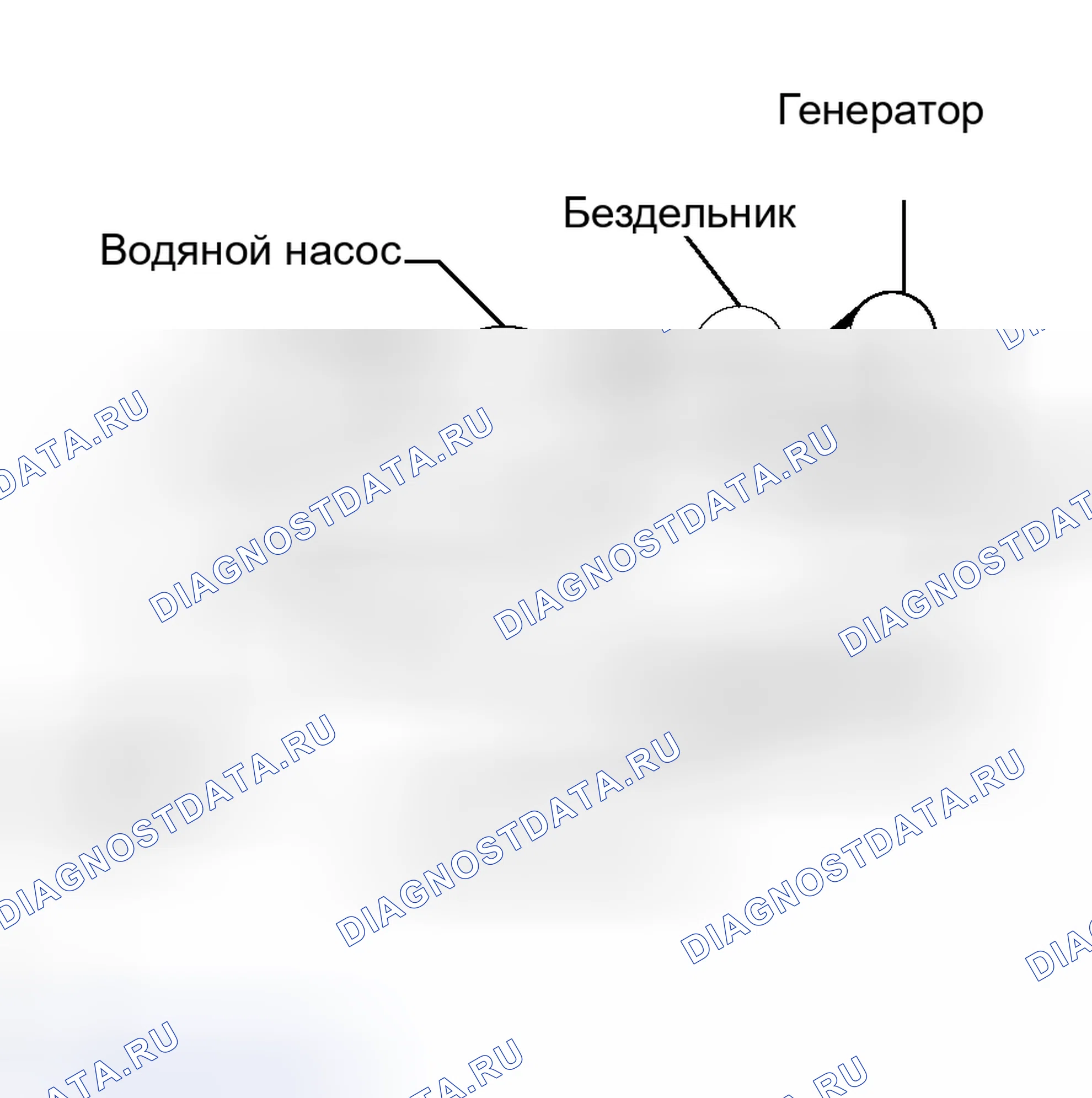 Рис. 13. Toyota Avalon XX30