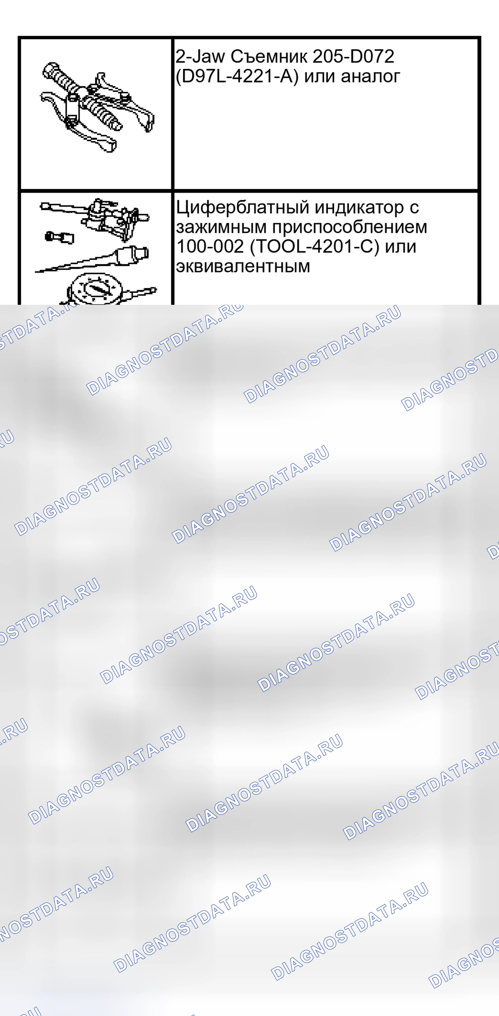 Рис. 196: Специальный инструмент (ы). Ford Ranger I