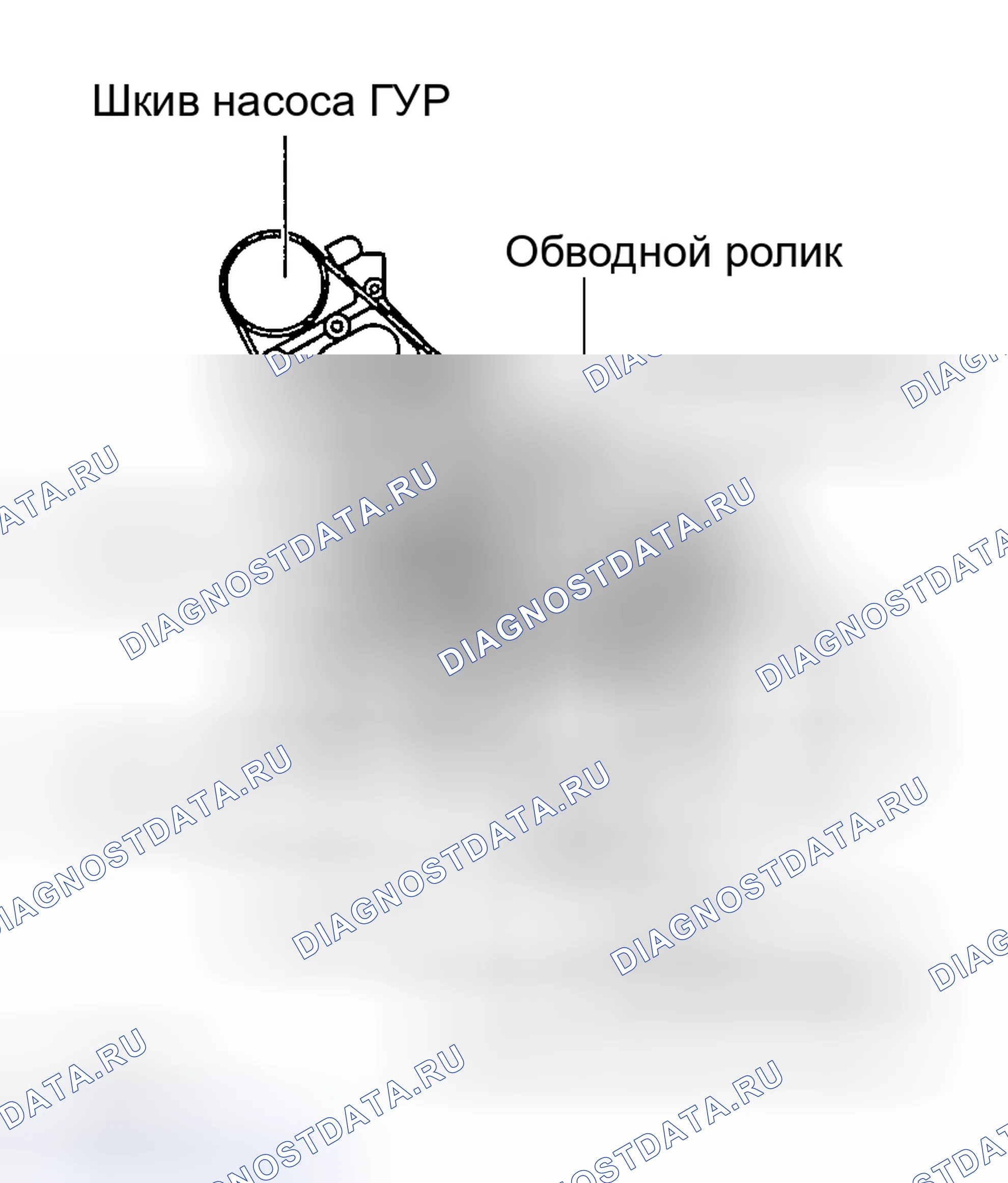 Рис. 20: РЕГУЛИРОВКА ПРИВОДНОГО РЕМНЯ И НАТЯЖНОГО УСТРОЙСТВА. Geely Tugella I рестайлинг