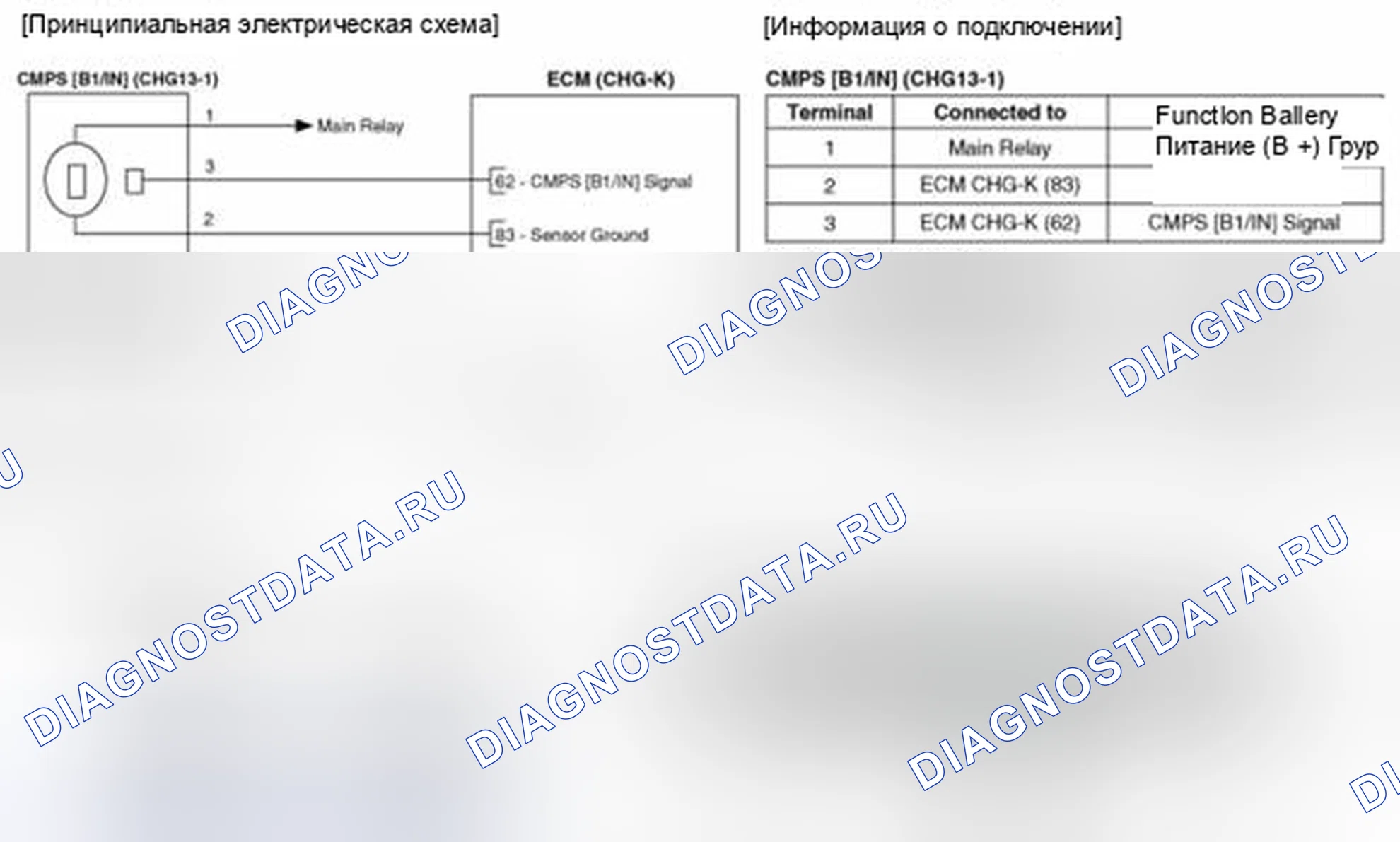 Рис. 81: Принципиальная схема. Geely SC7 I