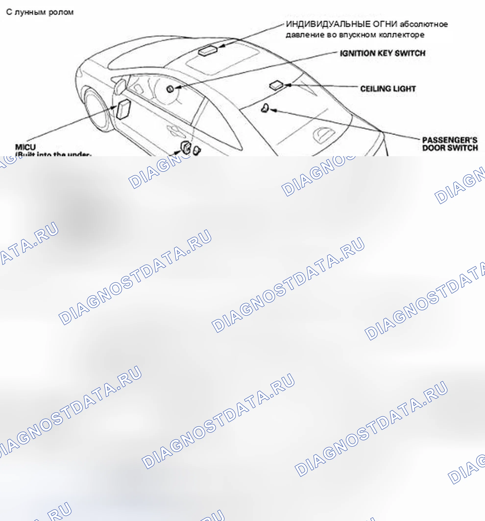 Рис. 15. Honda Civic VIII