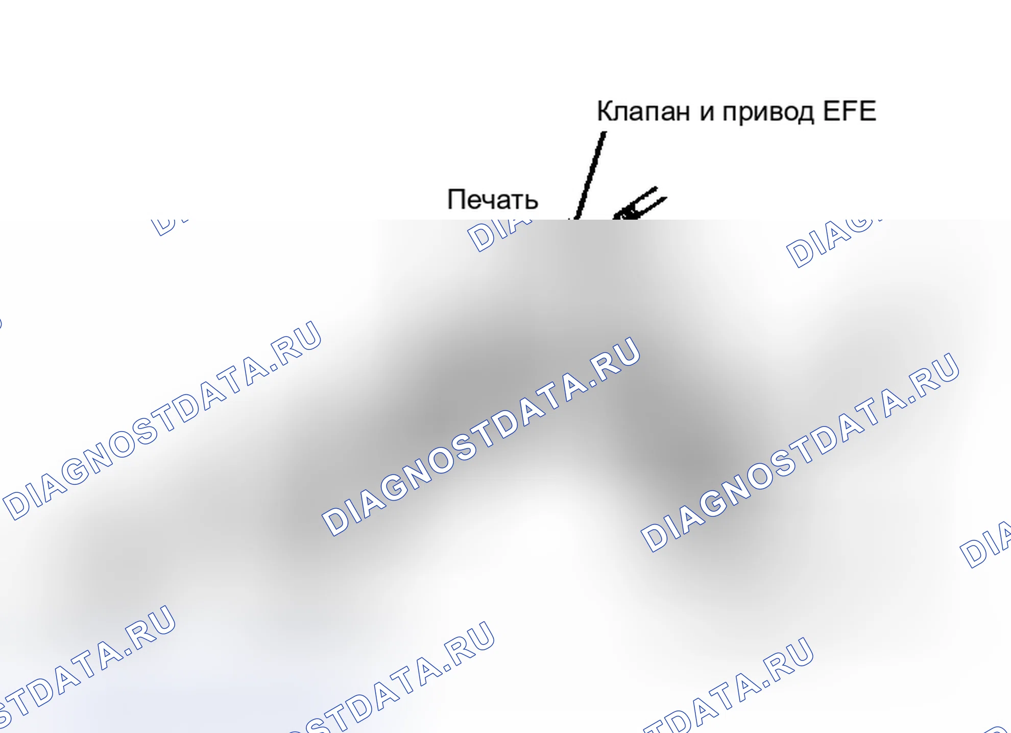 Рис. 60: Система EFE (двигатели V8). Chevrolet Suburban C10 