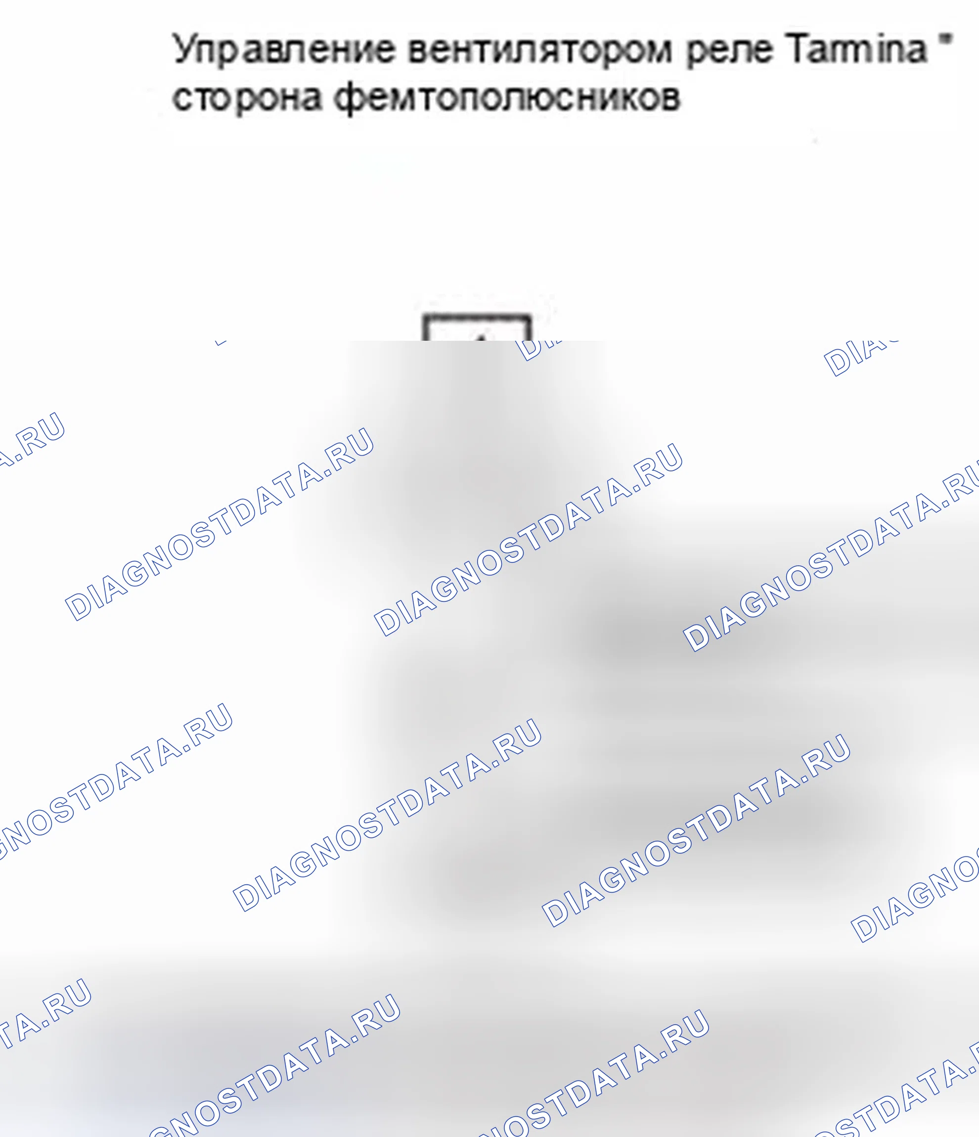 Рис. 126. Honda CR-V IV