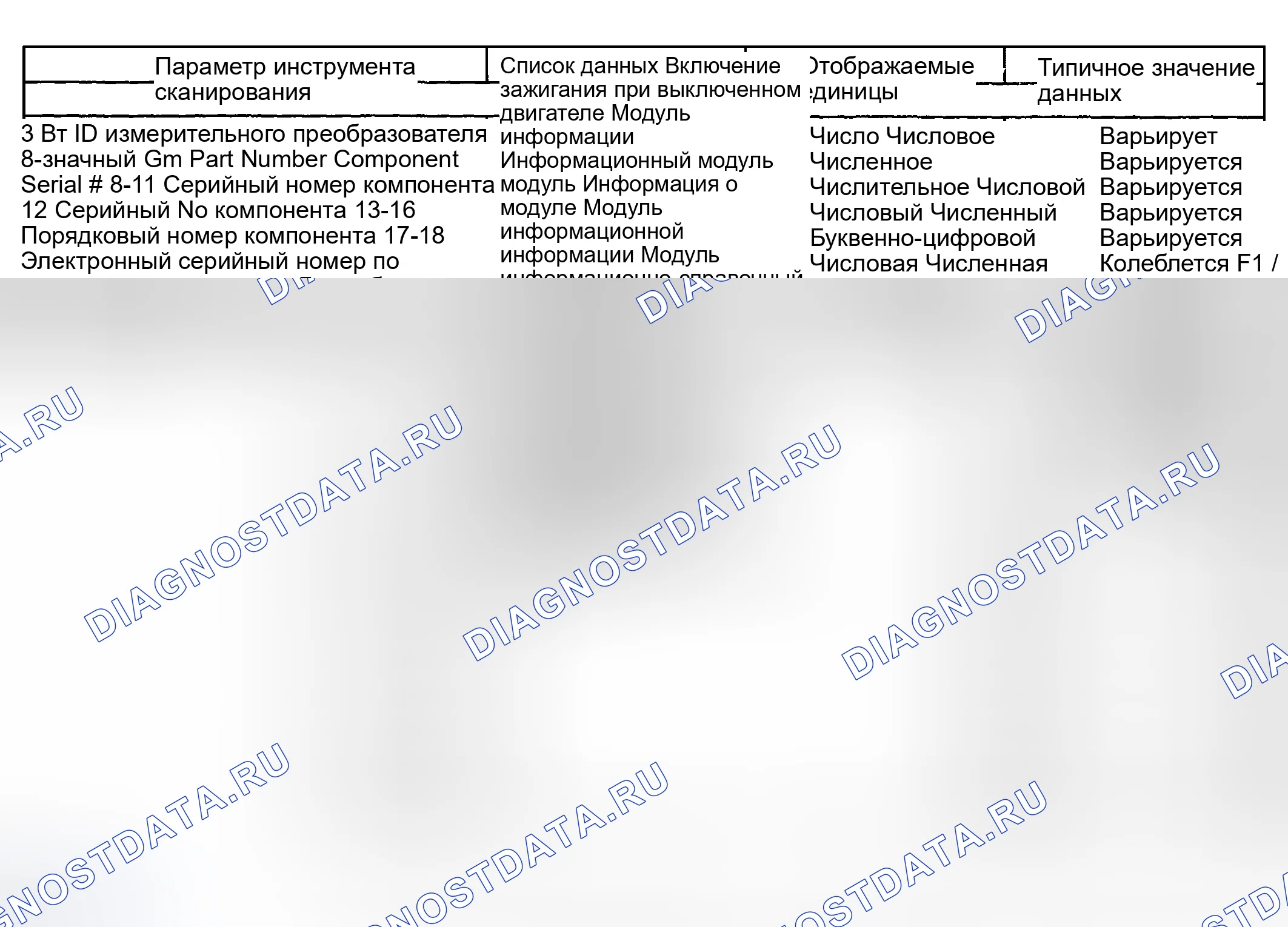 Рис. 97. Hyundai Terracan I