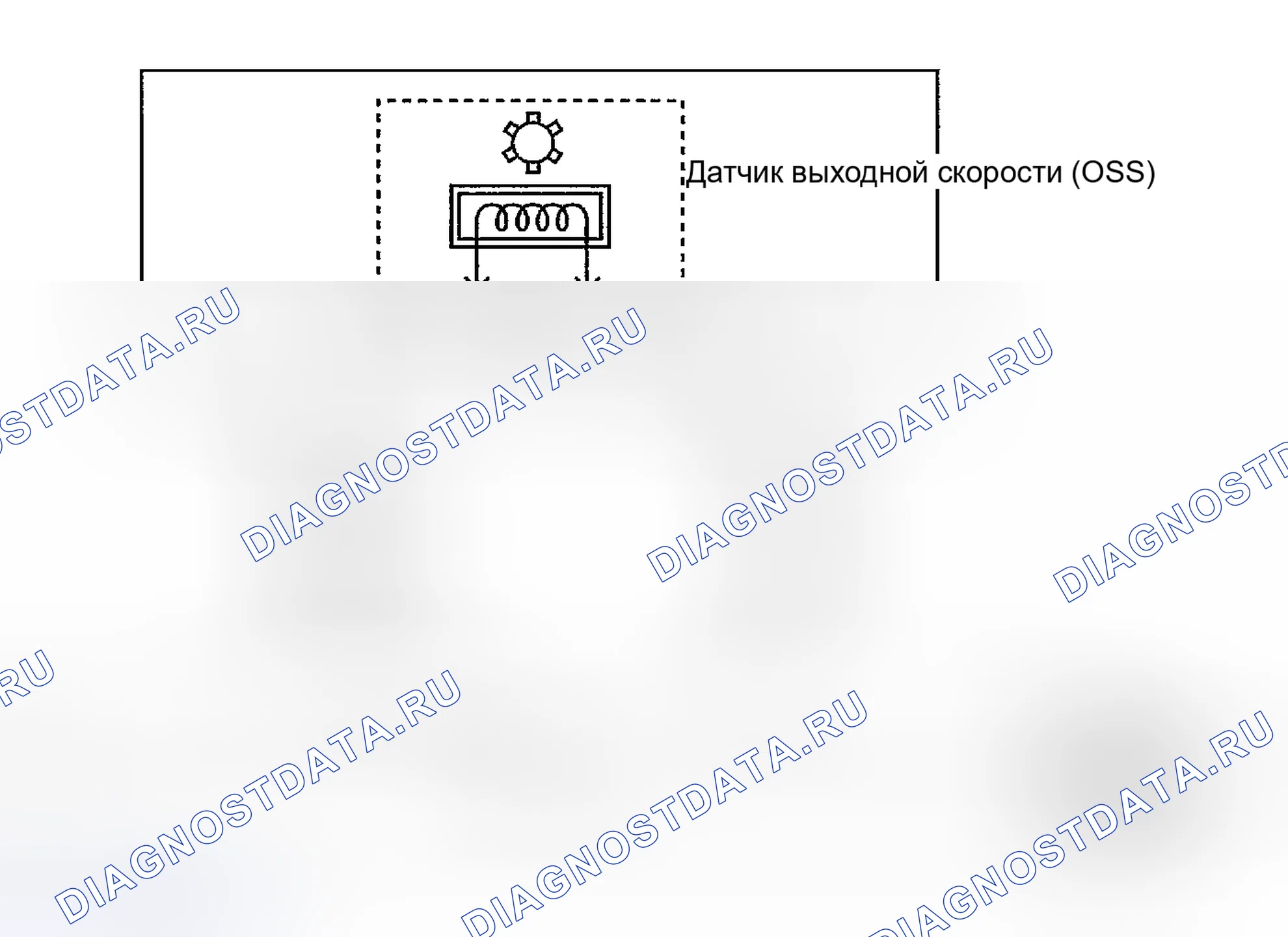 Рис. 74: расшифровка кода ошибки P0720: Неисправность цепи датчика выходной скорости (OSS). Suzuki Verona I