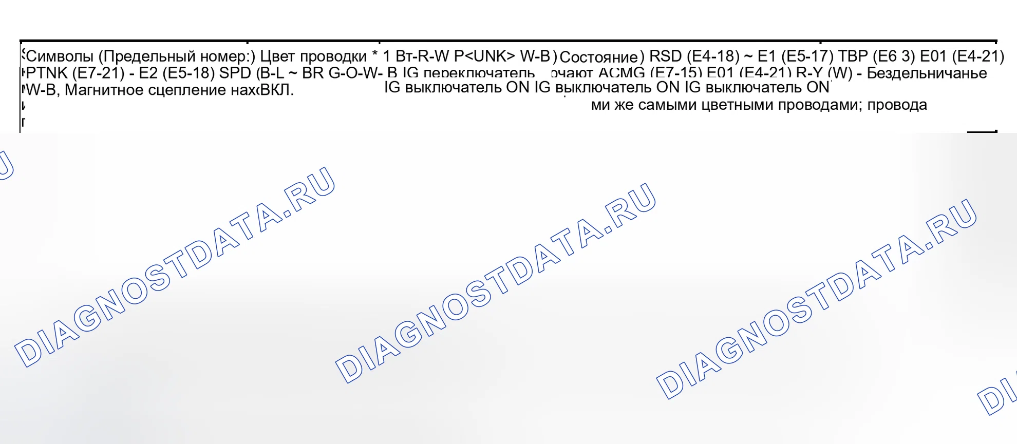 Рис. 32. Toyota Highlander I
