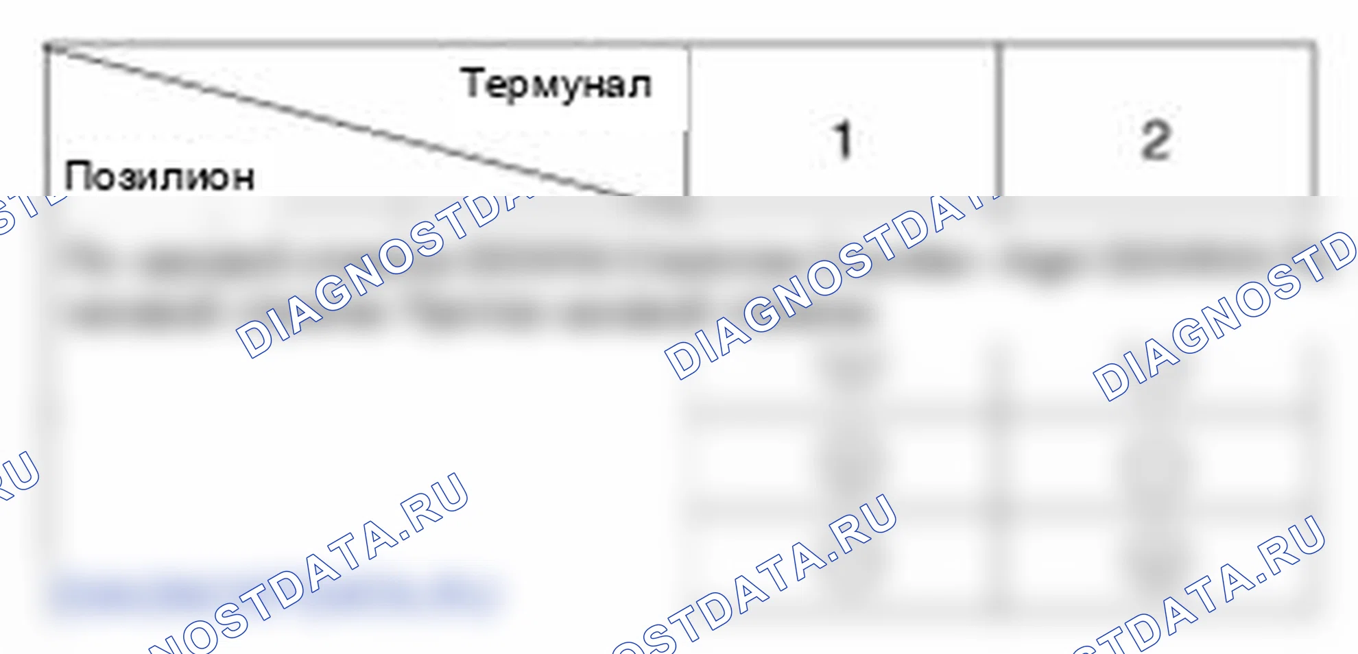 Рис. 3. Hyundai Santa Fe II рестайлинг