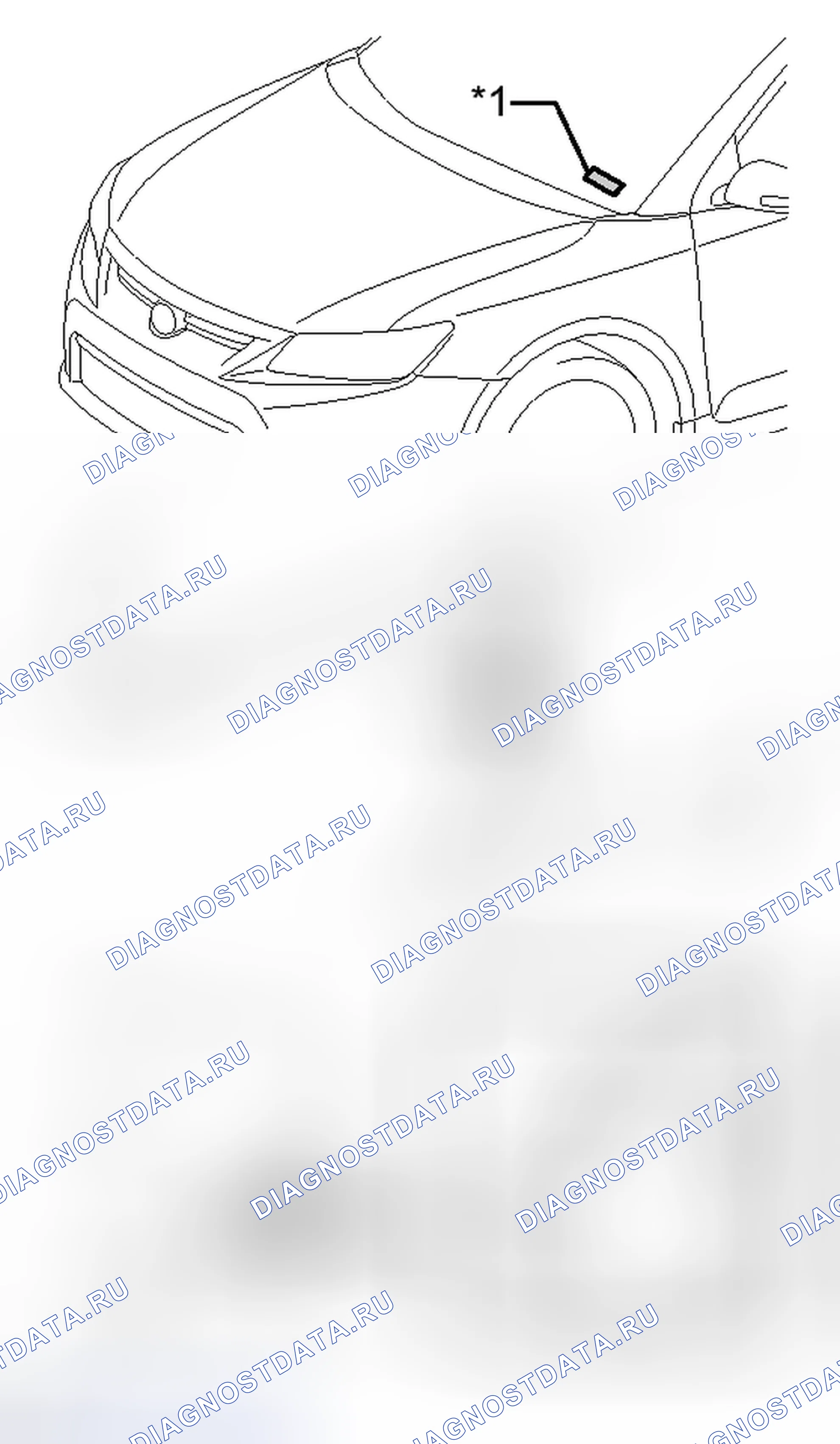 Рис. 2: ИДЕНТИФИКАЦИЯ И СЕРИЙНЫЕ НОМЕРА ТРАНСПОРТНЫХ СРЕДСТВ [05 / 2013 -]. Scion tC II рестайлинг