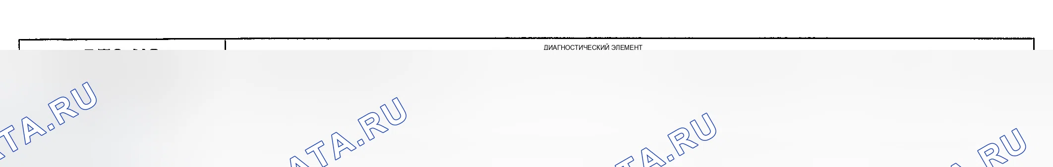 Рис. 74: P0731: Неверное передаточное число первой передачи. Hyundai Accent II