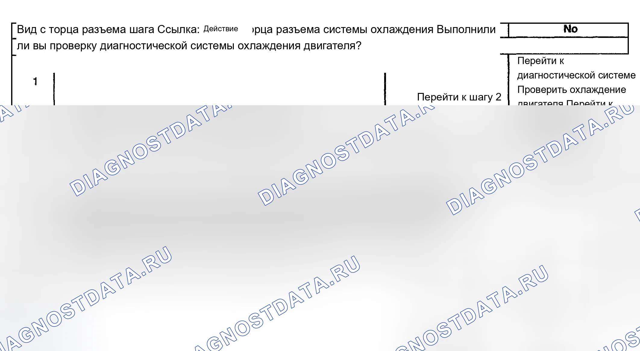 Рис. 29: Индикатор температуры охлаждающей жидкости двигателя всегда включен. Chevrolet TrailBlazer I