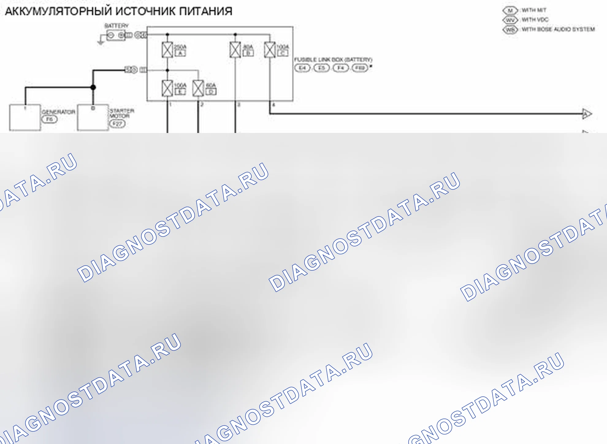 Рис. 95: электросхема - аккумуляторный источник питания. Nissan Altima L32 рестайлинг