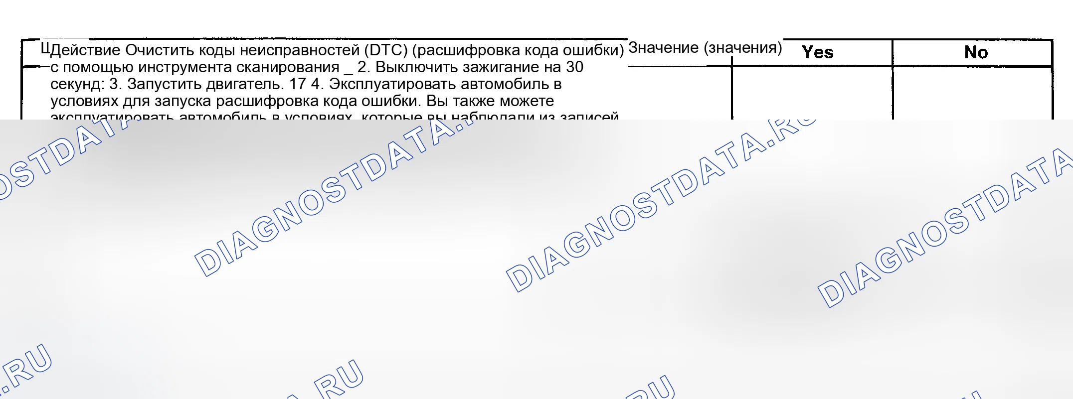 Рис. 95. GMC Savana H2500 