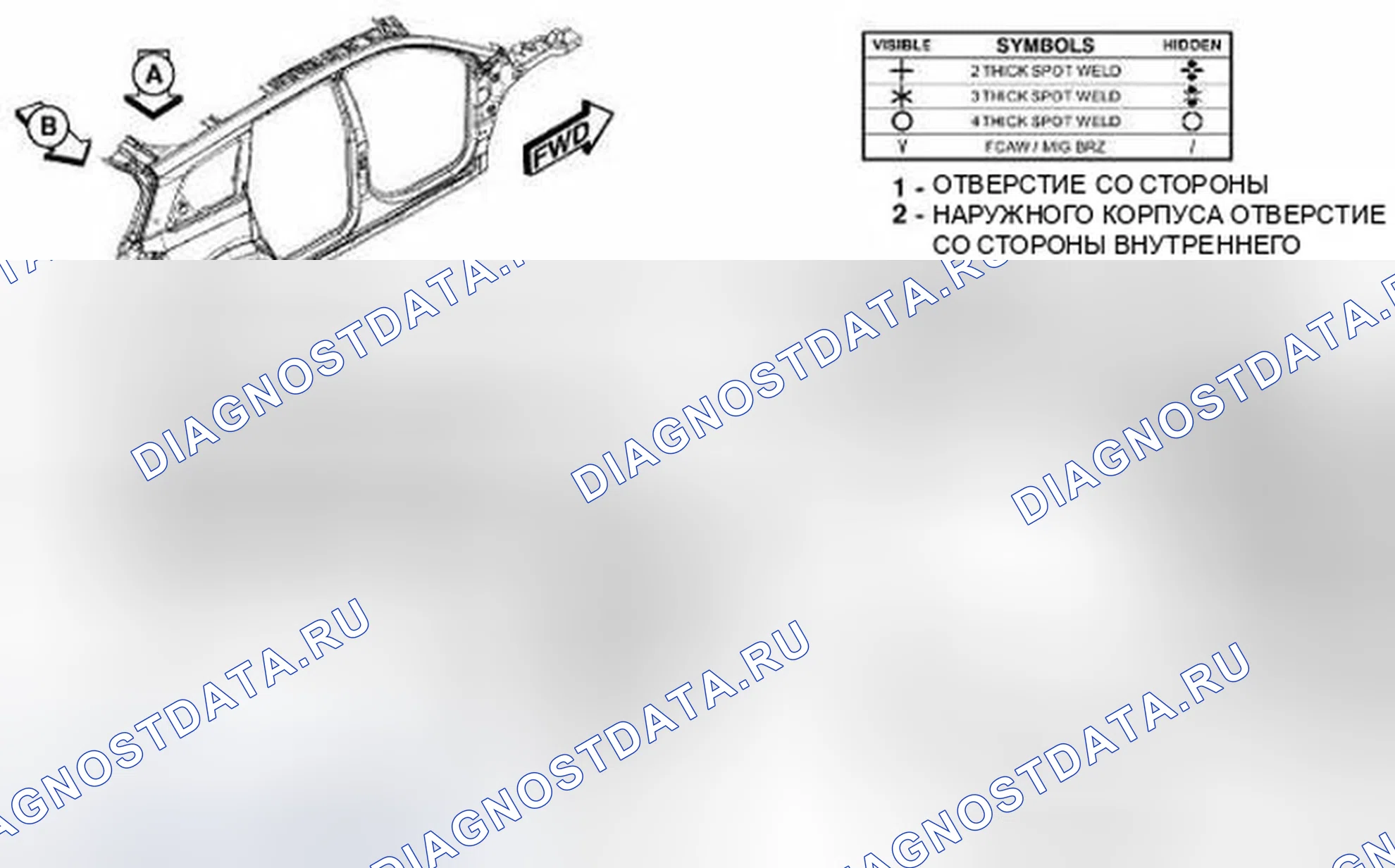 Рис. 277. Dodge Journey I