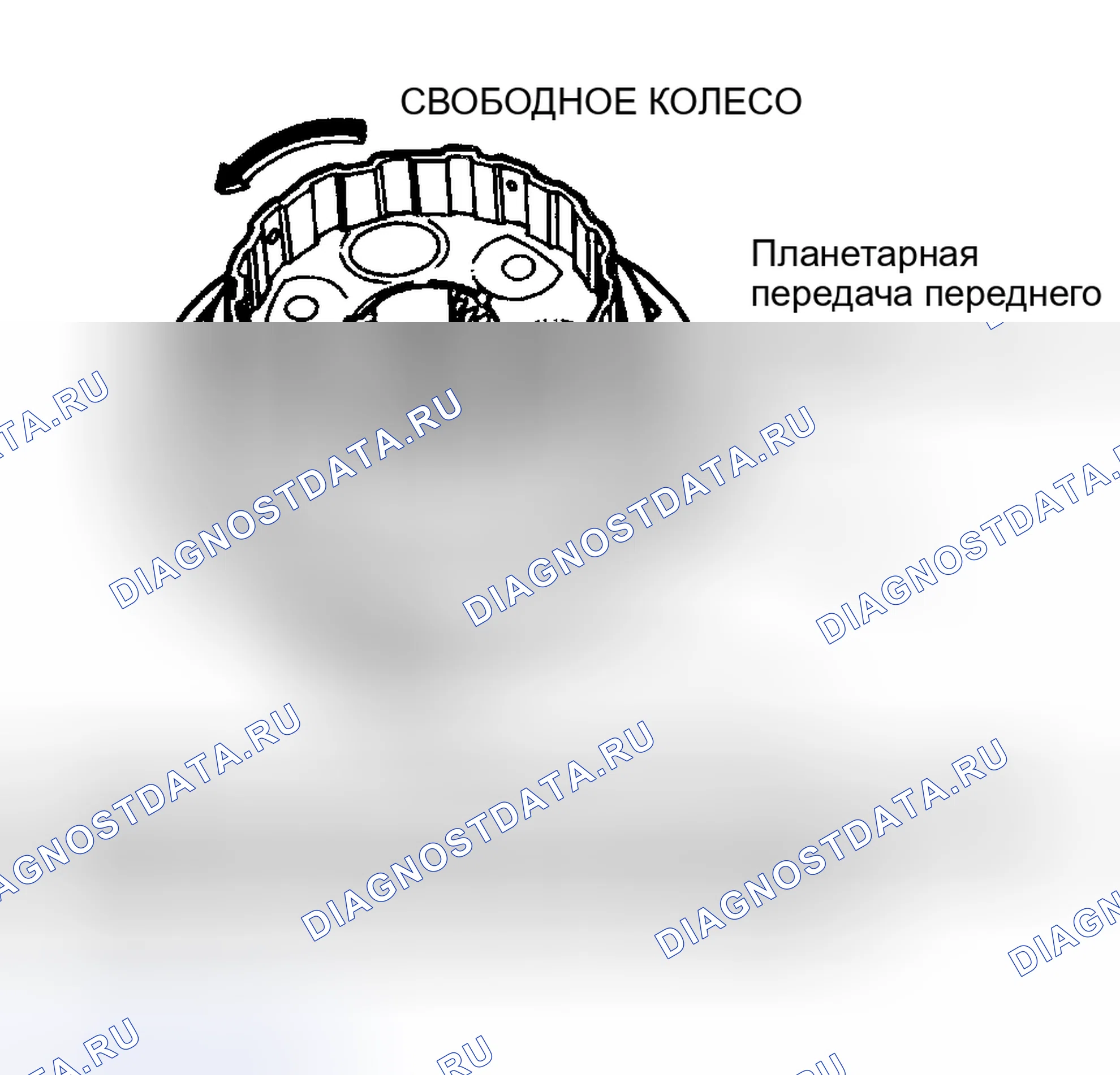 Рис. 110. Mercury Mountaineer I рестайлинг