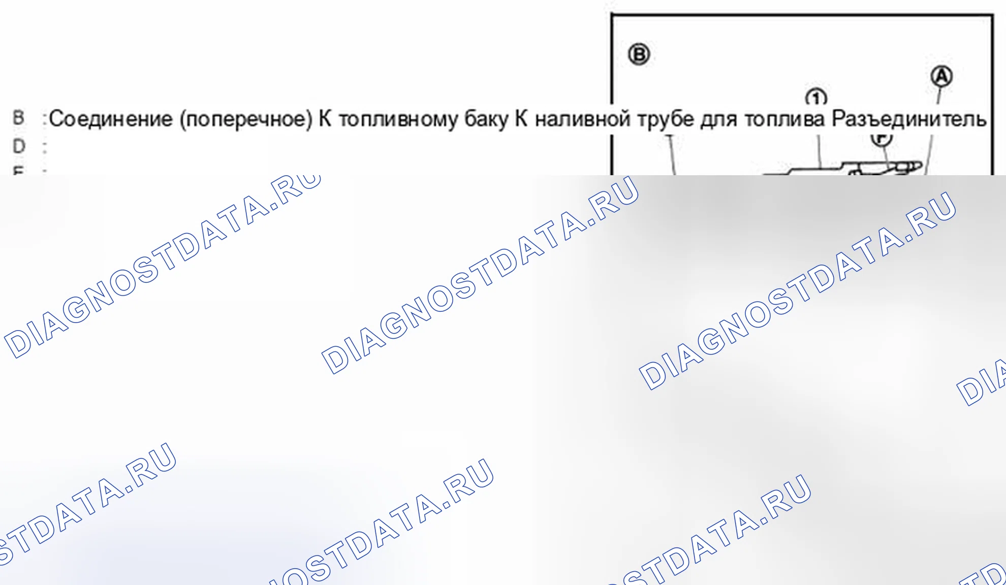 Рис. 15: Шланг EVAP. Nissan Cube III