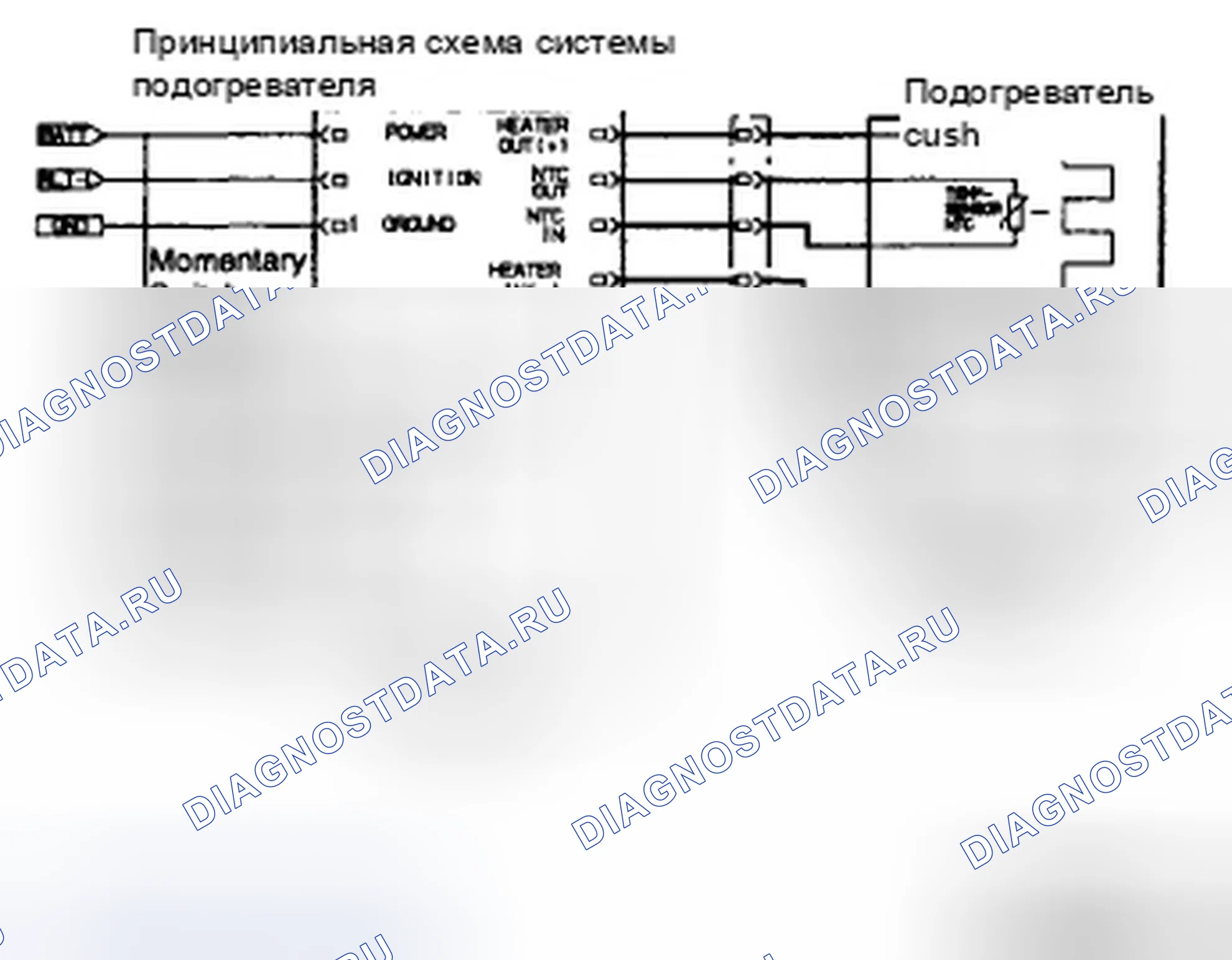 Рис. 82. Hyundai Genesis I