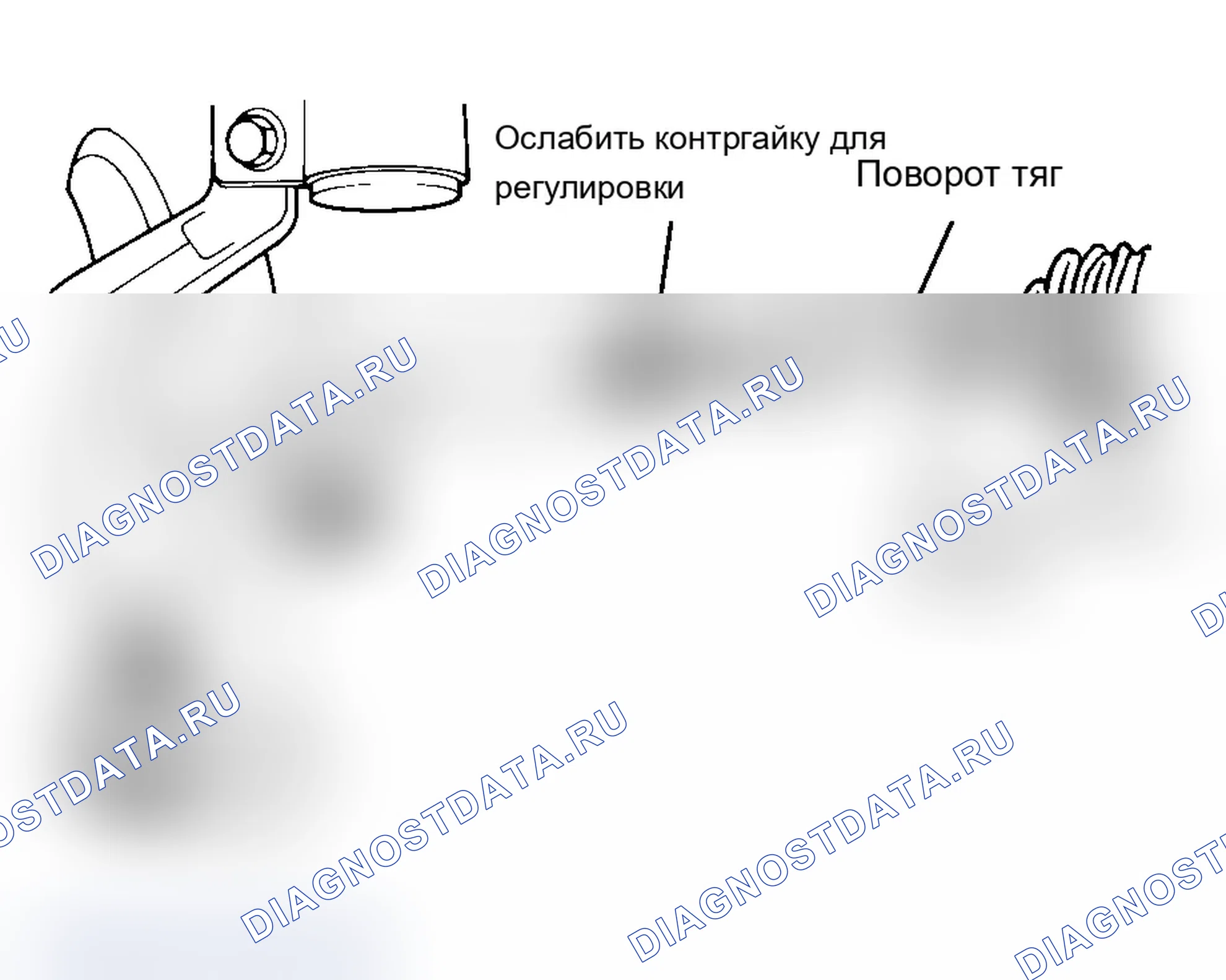 Рис. 2: РЕГУЛИРОВКА СХОЖДЕНИЯ. Dodge Dynasty I