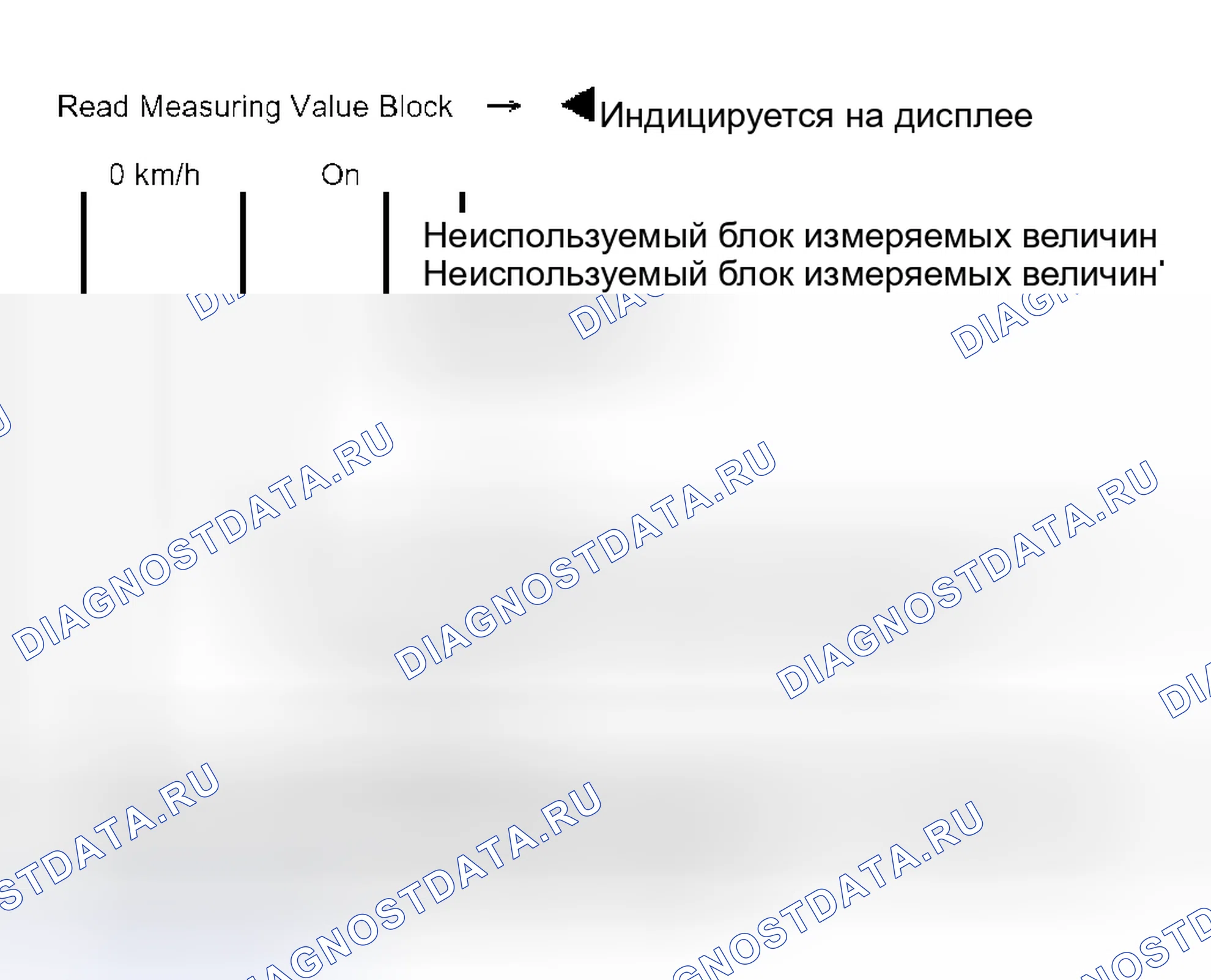 Рис. 143: Блок измеряемых величин 008. Audi S6 C5