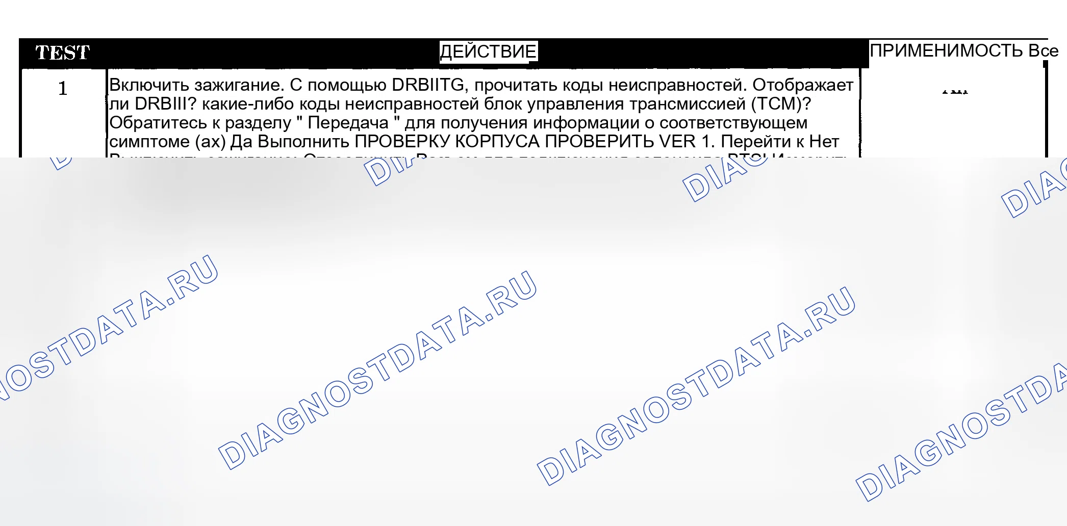 Рис. 345: Диагностическая процедура. Dodge Pickup R1500 