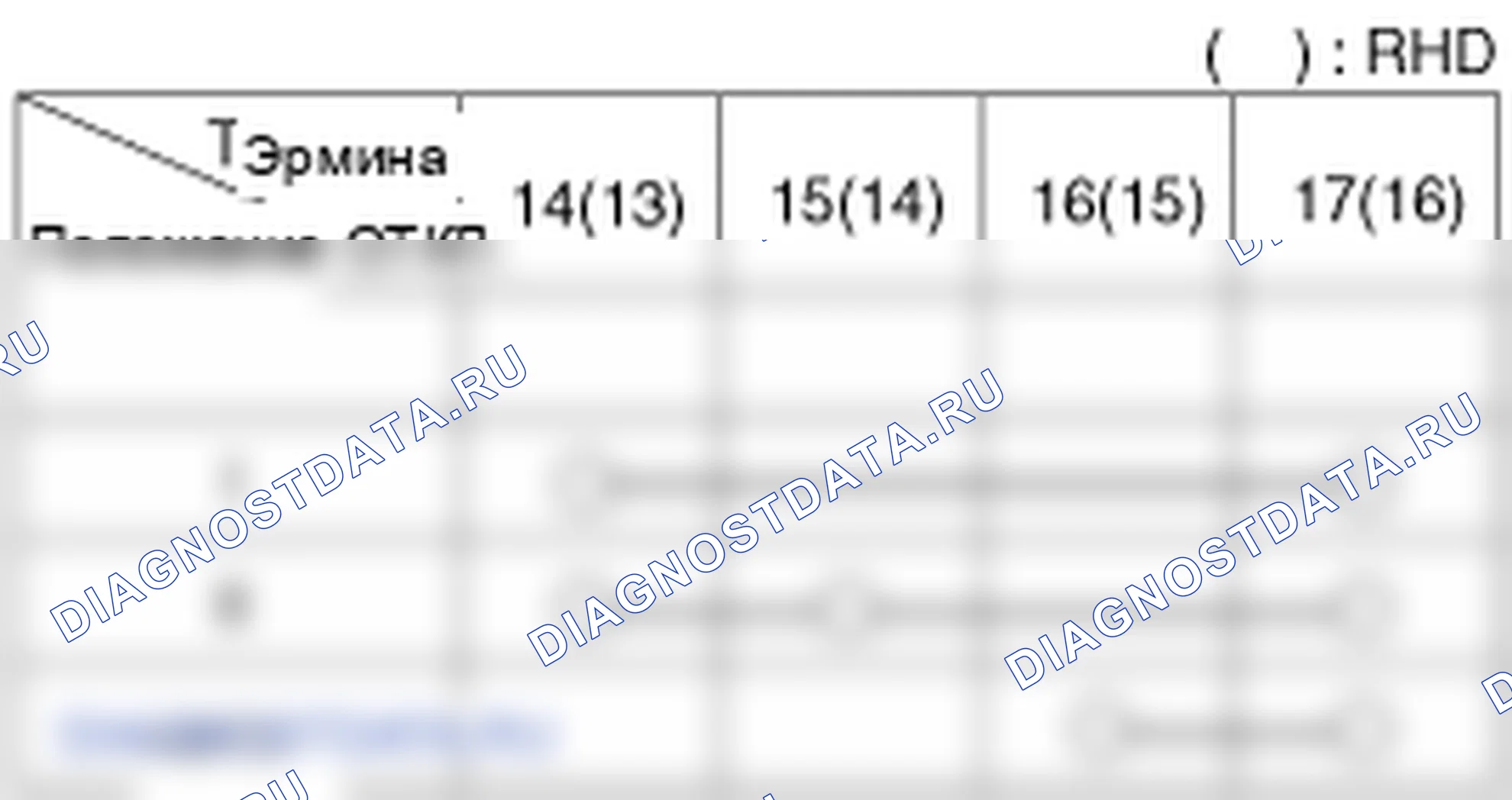 Автоматический выключатель освещения. Hyundai Santa Fe CM