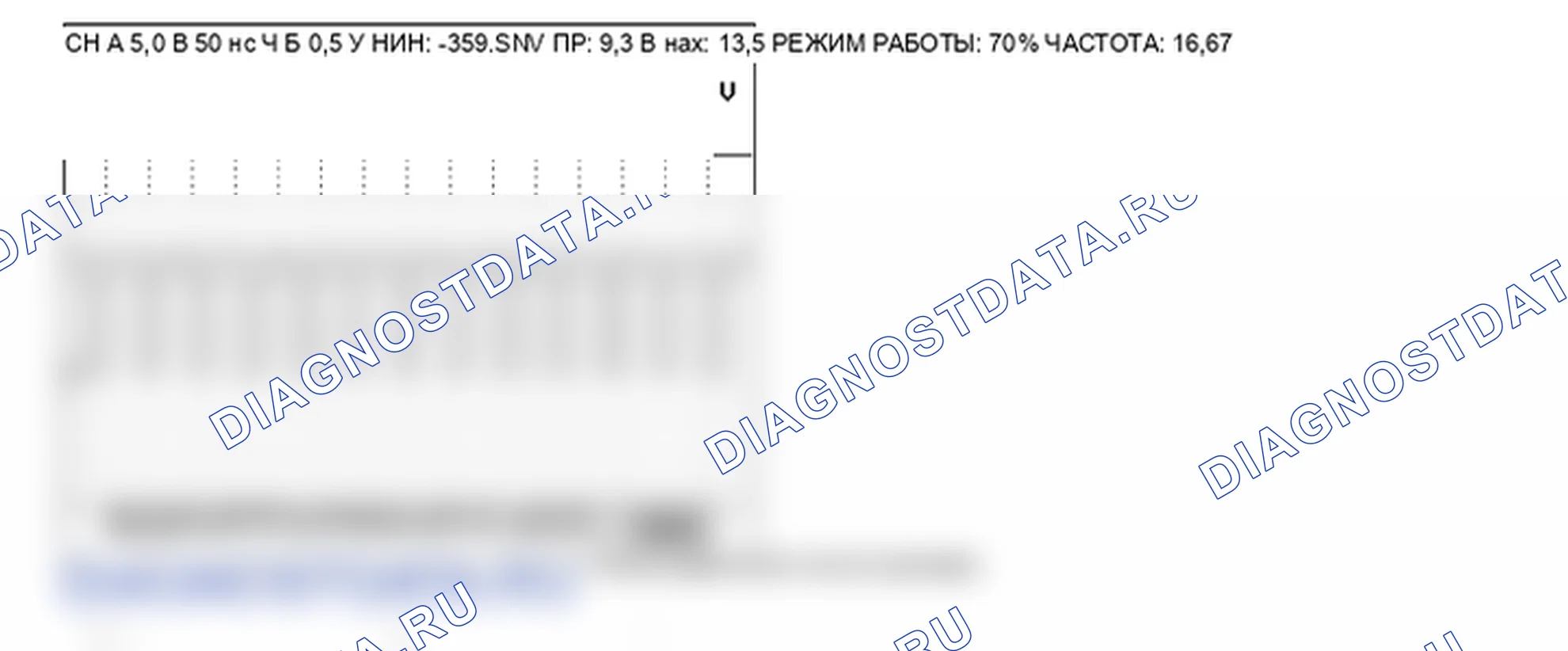 P0051: подогреваемый кислородный датчик Цепь нагревателя разряжена (блок 2/датчик 1). Kia Sorento BL